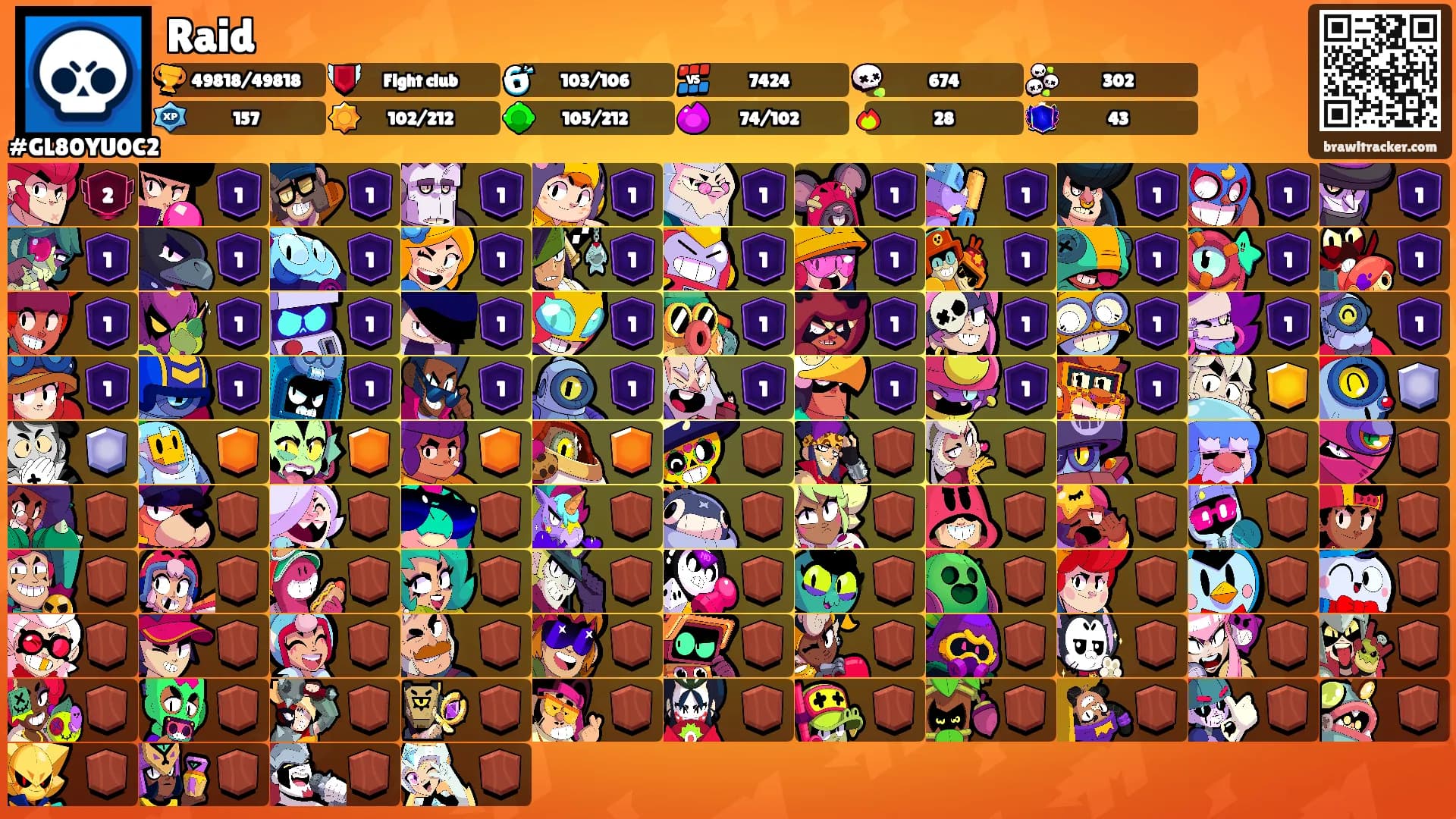 Raid's Ranks