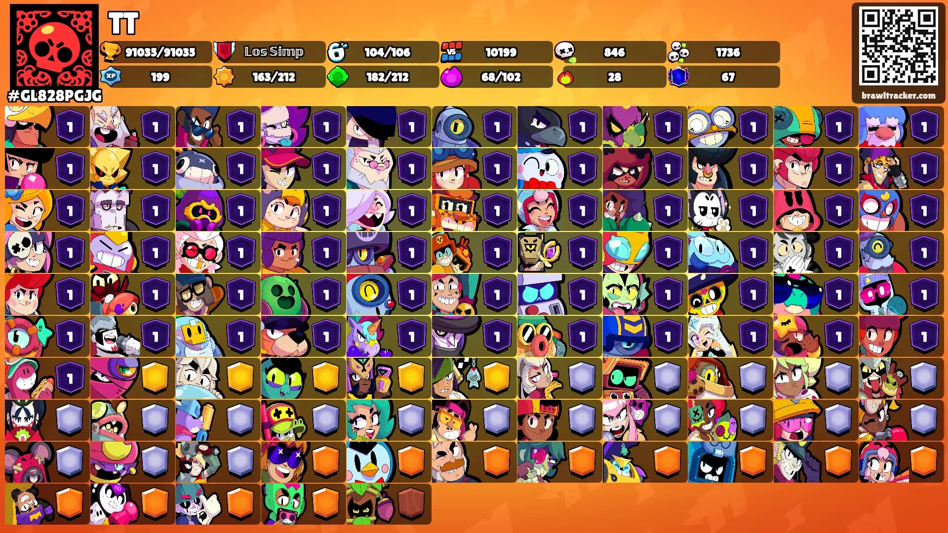 TT's Ranks