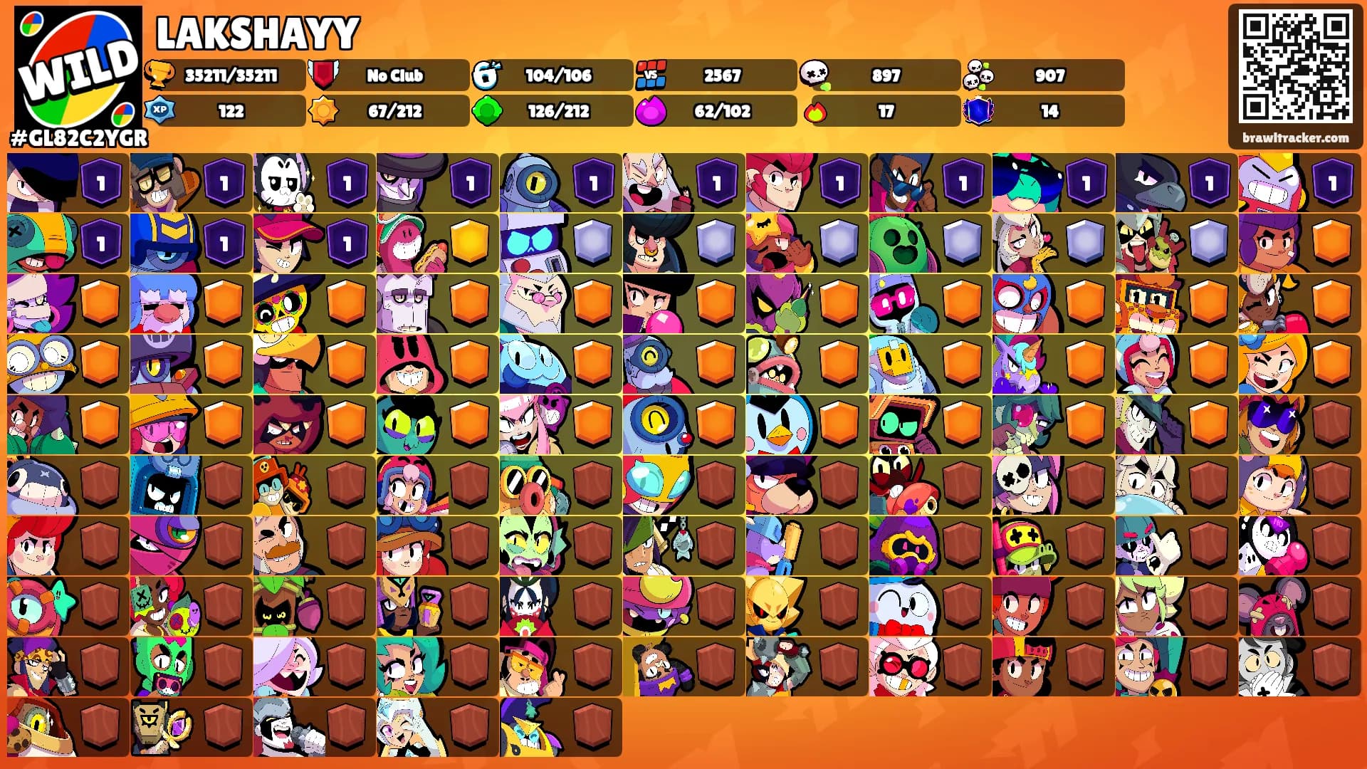 LAKSHAYY's Ranks