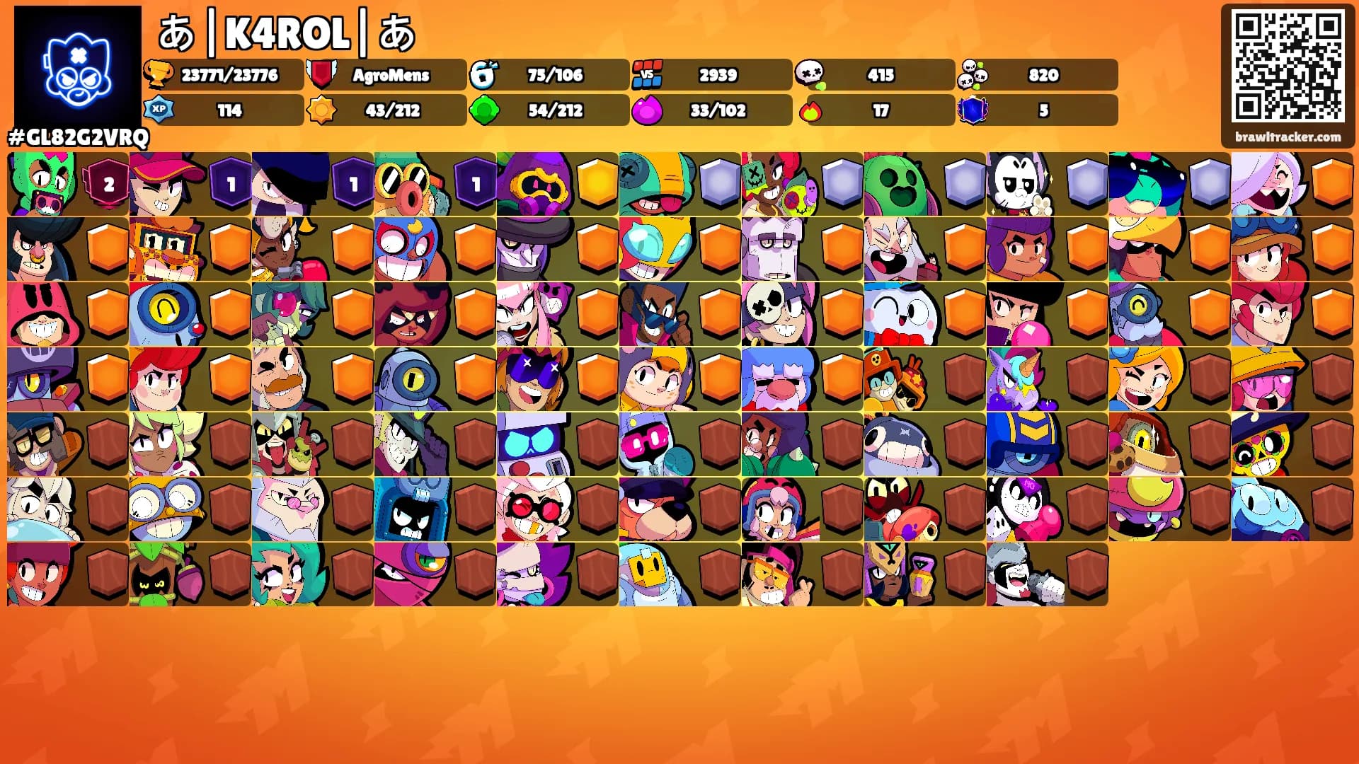 あ|K4ROL|あ's Ranks