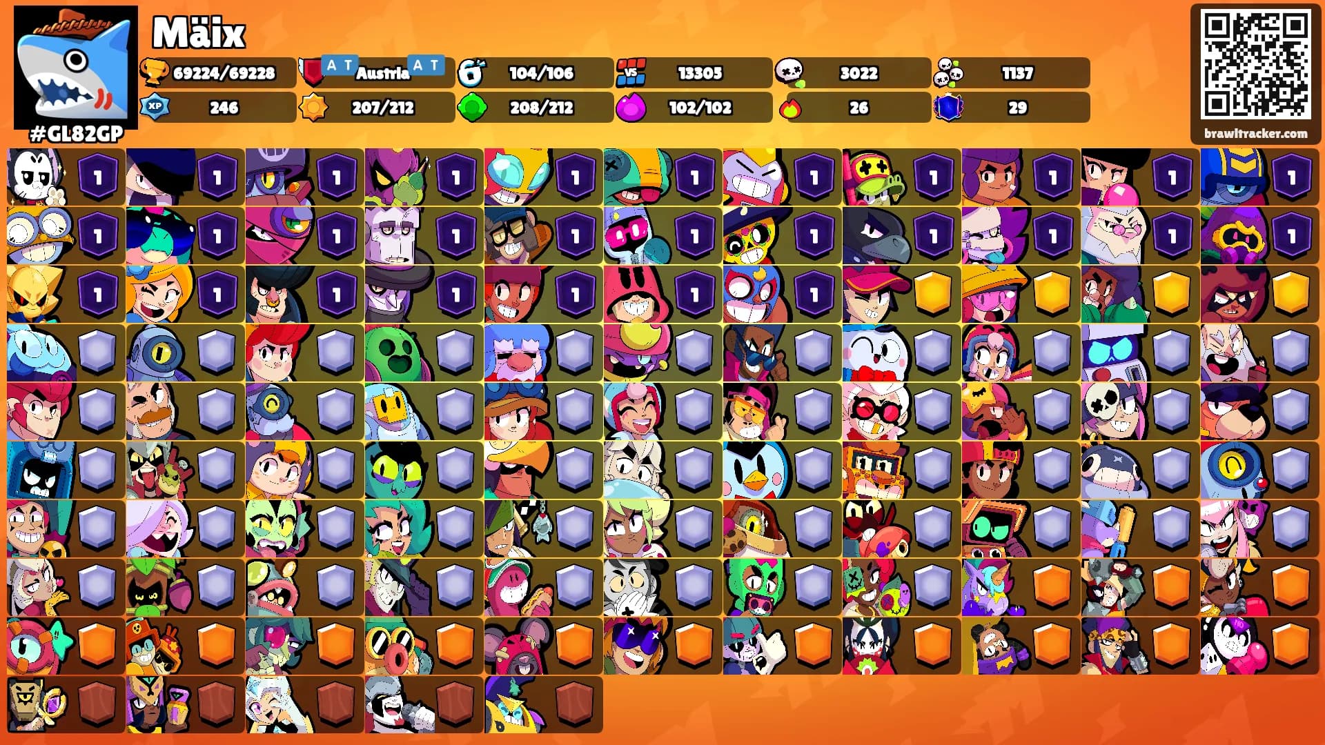 Mäix's Ranks