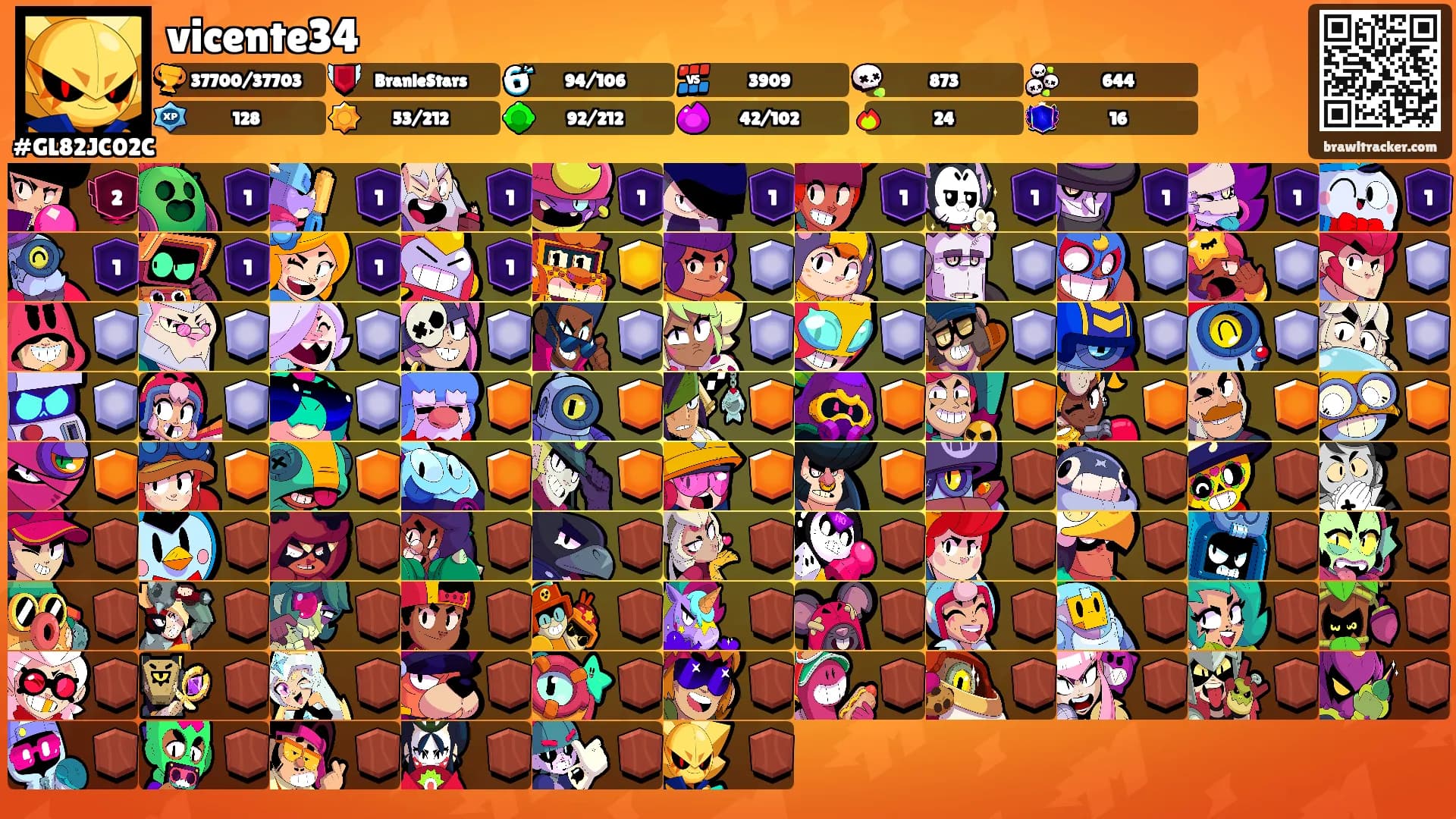 vicente34's Ranks