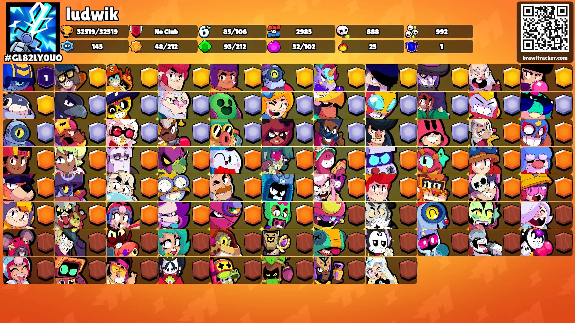 ludwik's Ranks