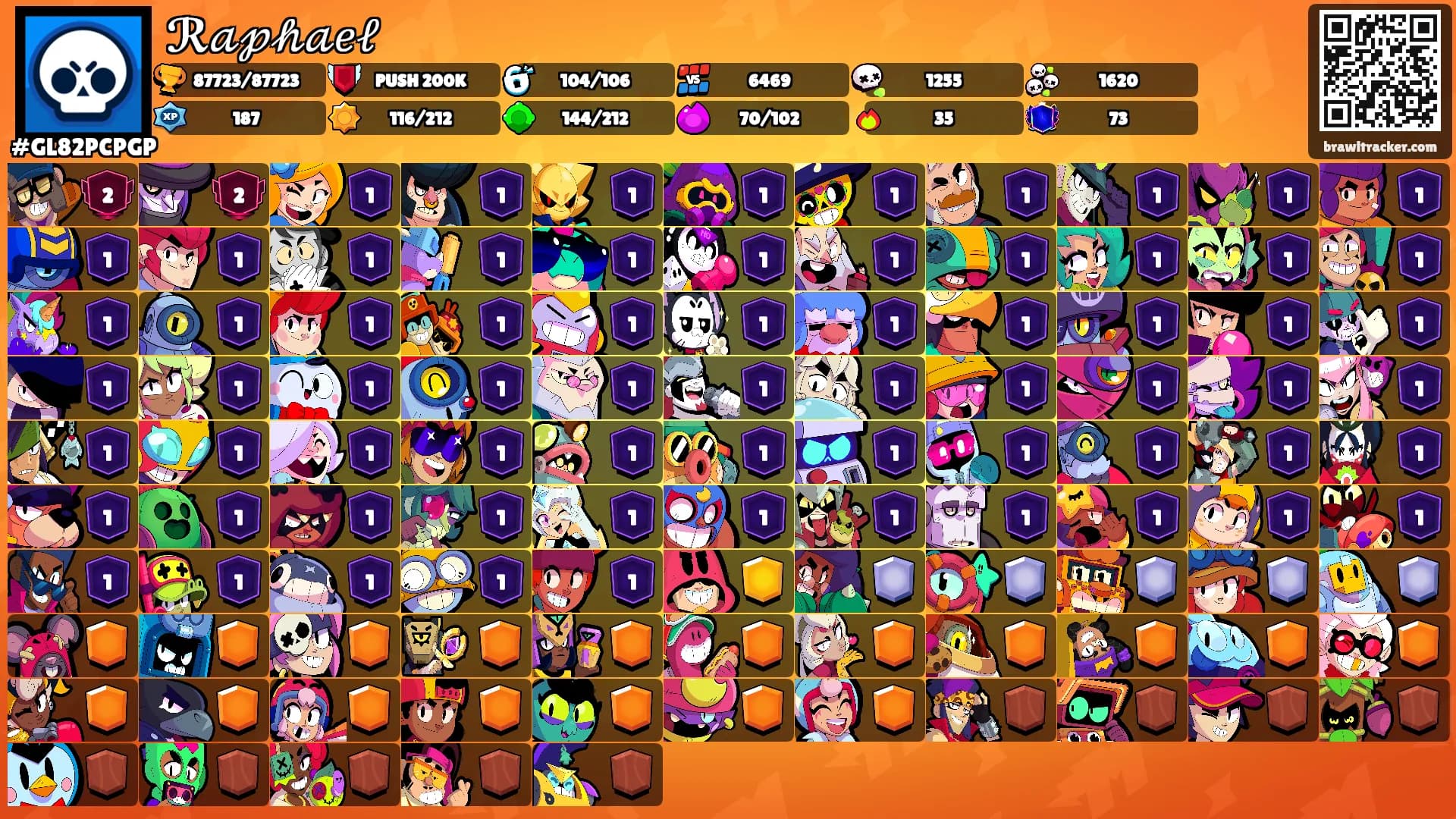 ℛ𝒶𝓅𝒽𝒶𝑒𝓁's Ranks