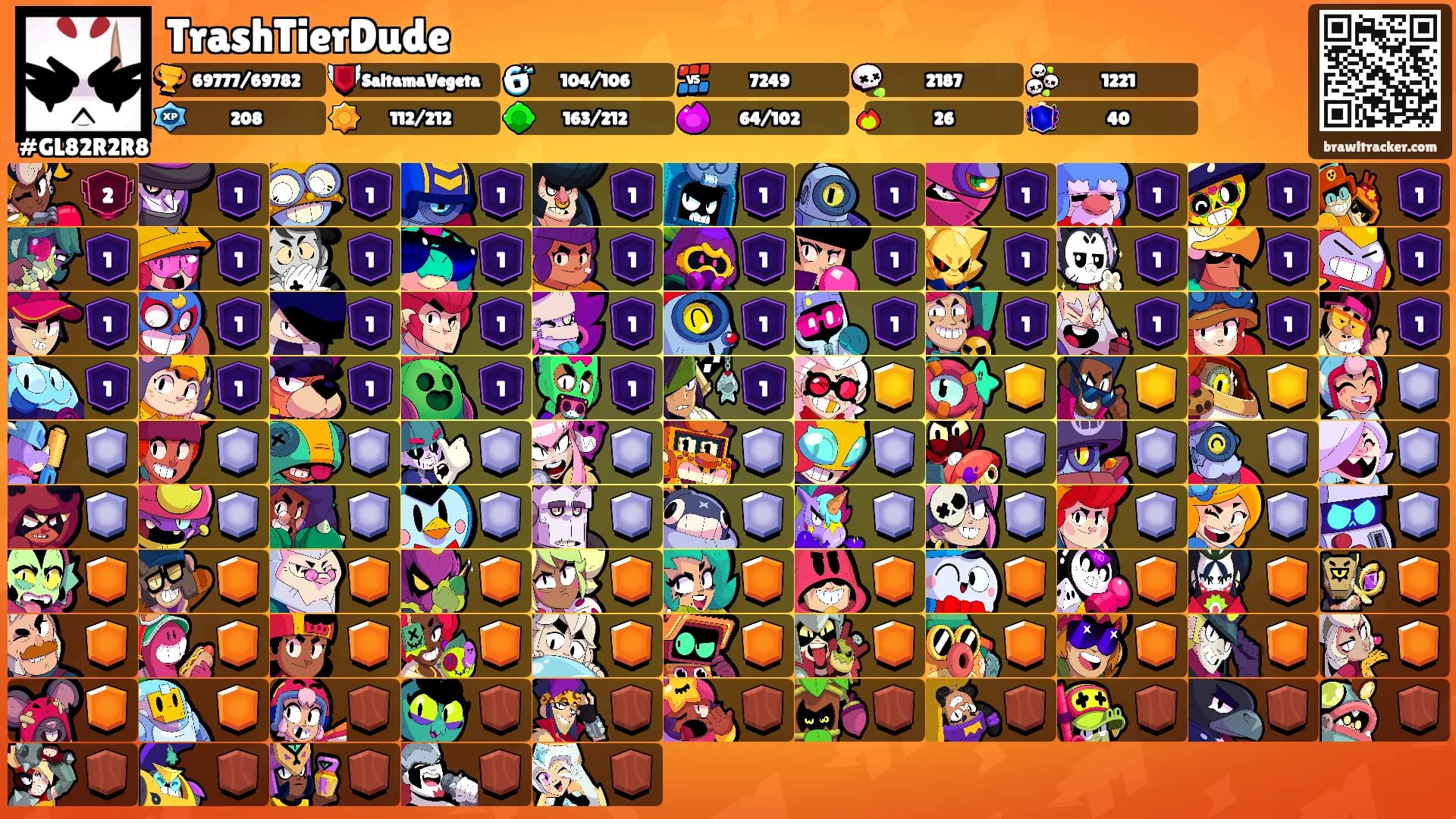 TrashTierDude's Ranks