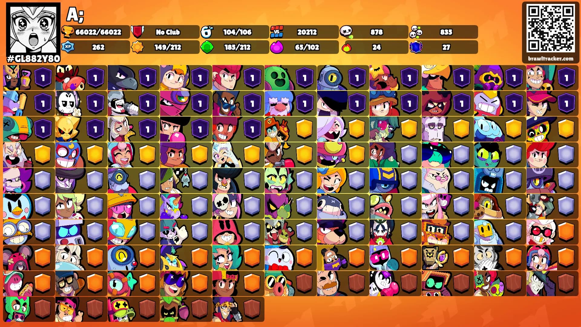 A;'s Ranks