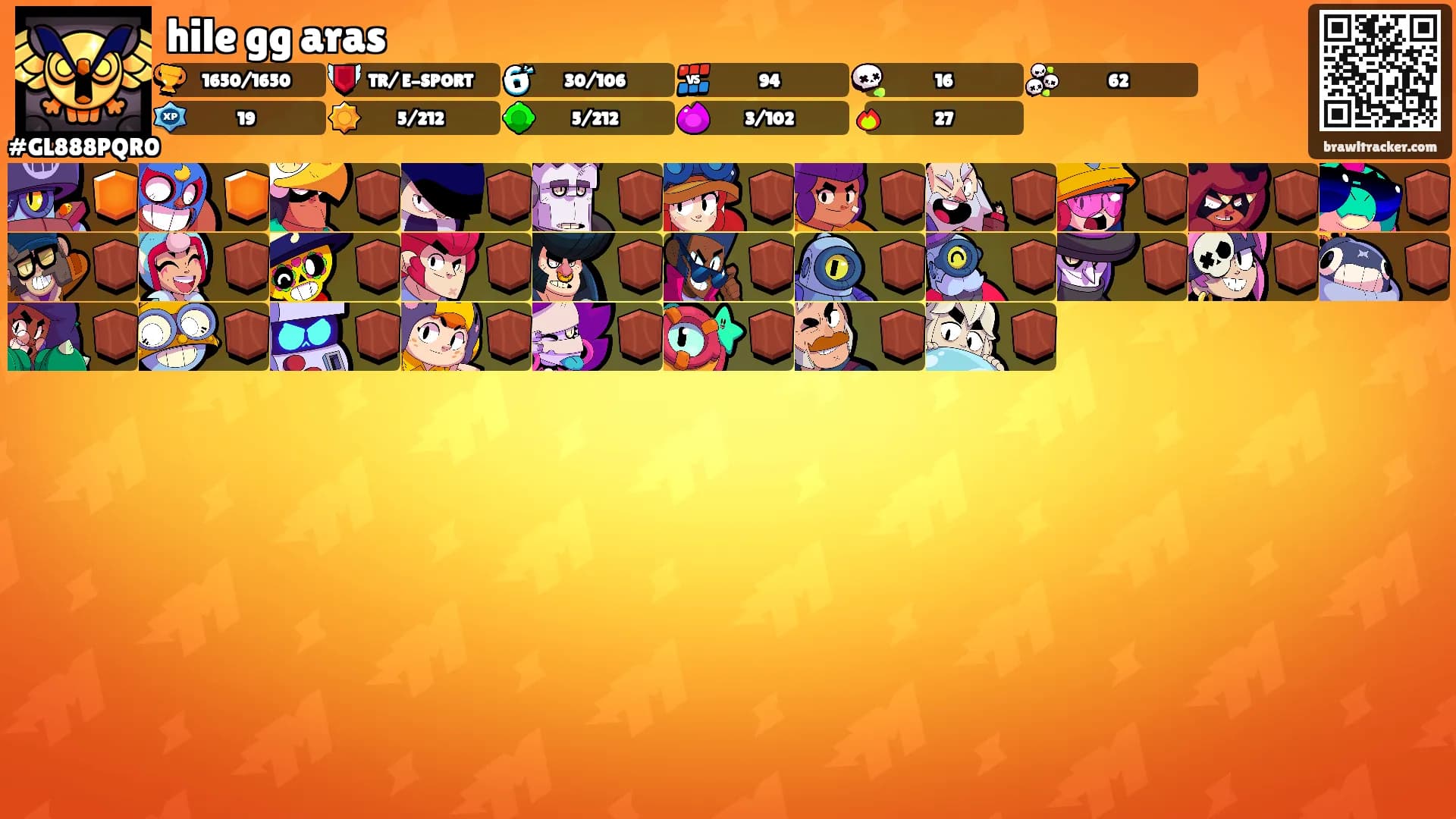 hile gg aras's Ranks
