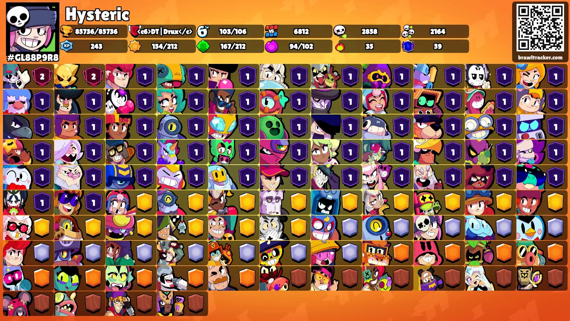Hysteric's Ranks