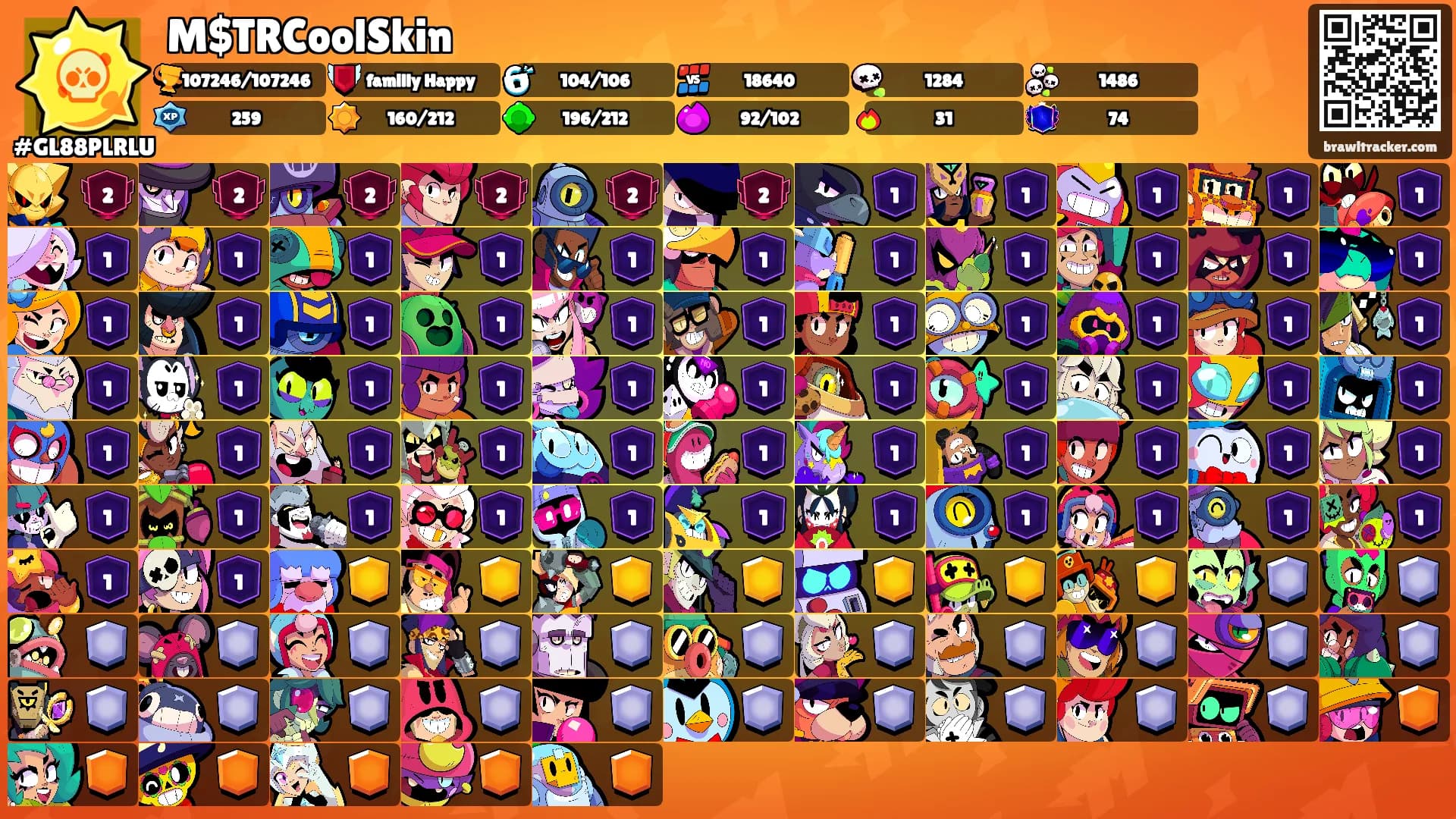 M$TRCoolSkin's Ranks