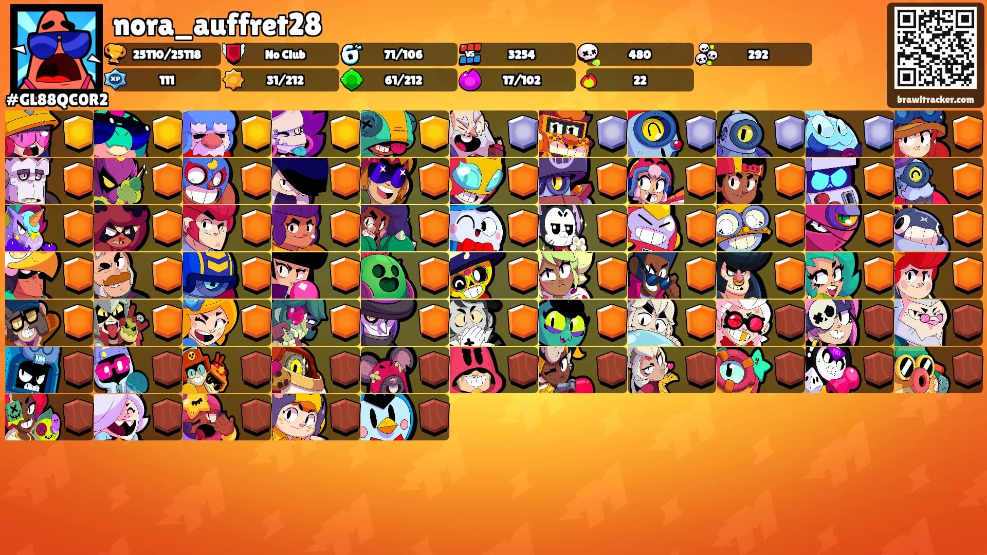 nora_auffret28's Ranks