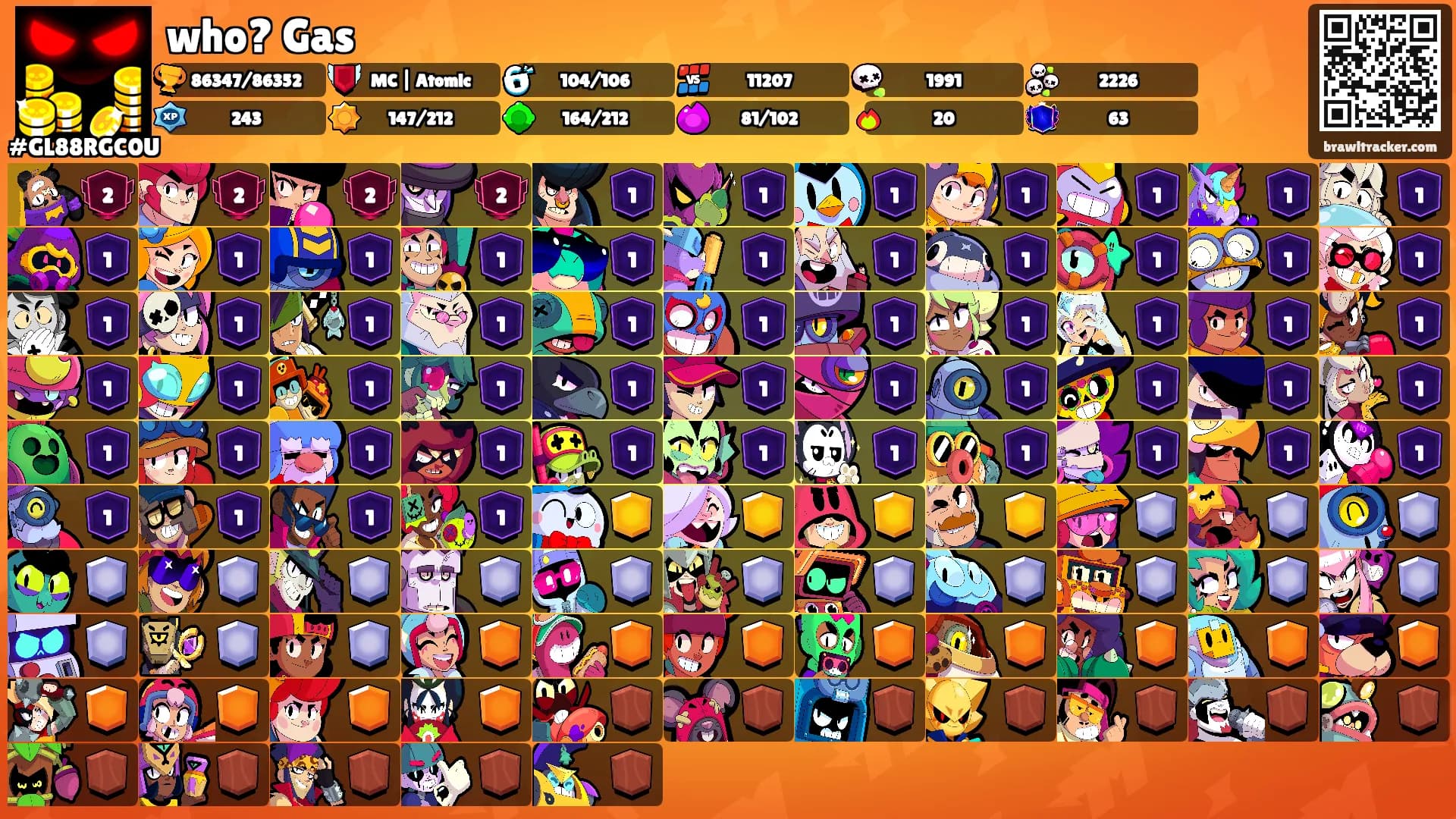 who? Gas's Ranks
