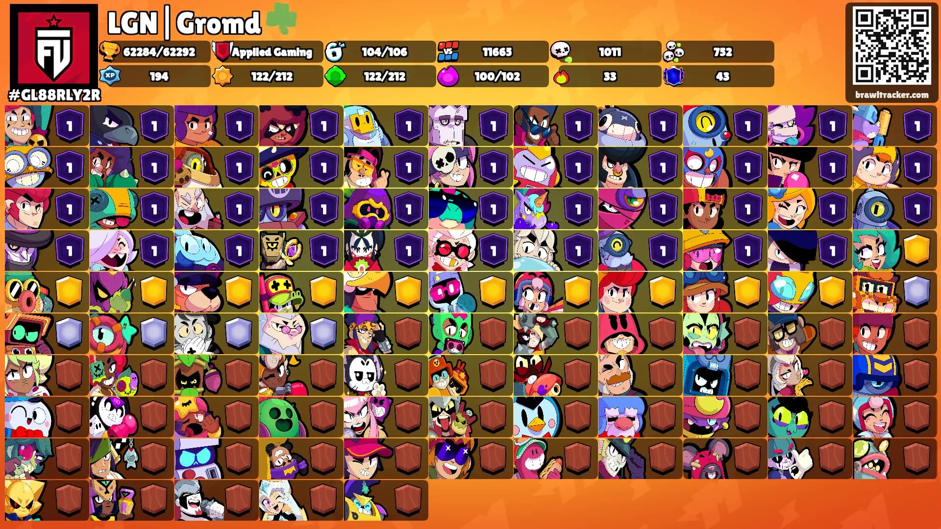 LGN|Gromd ☘️'s Ranks