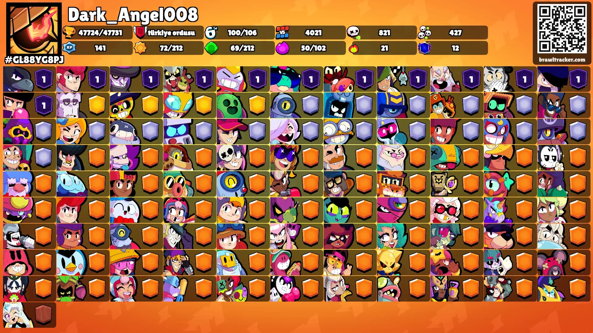 Dark_Angel008's Ranks
