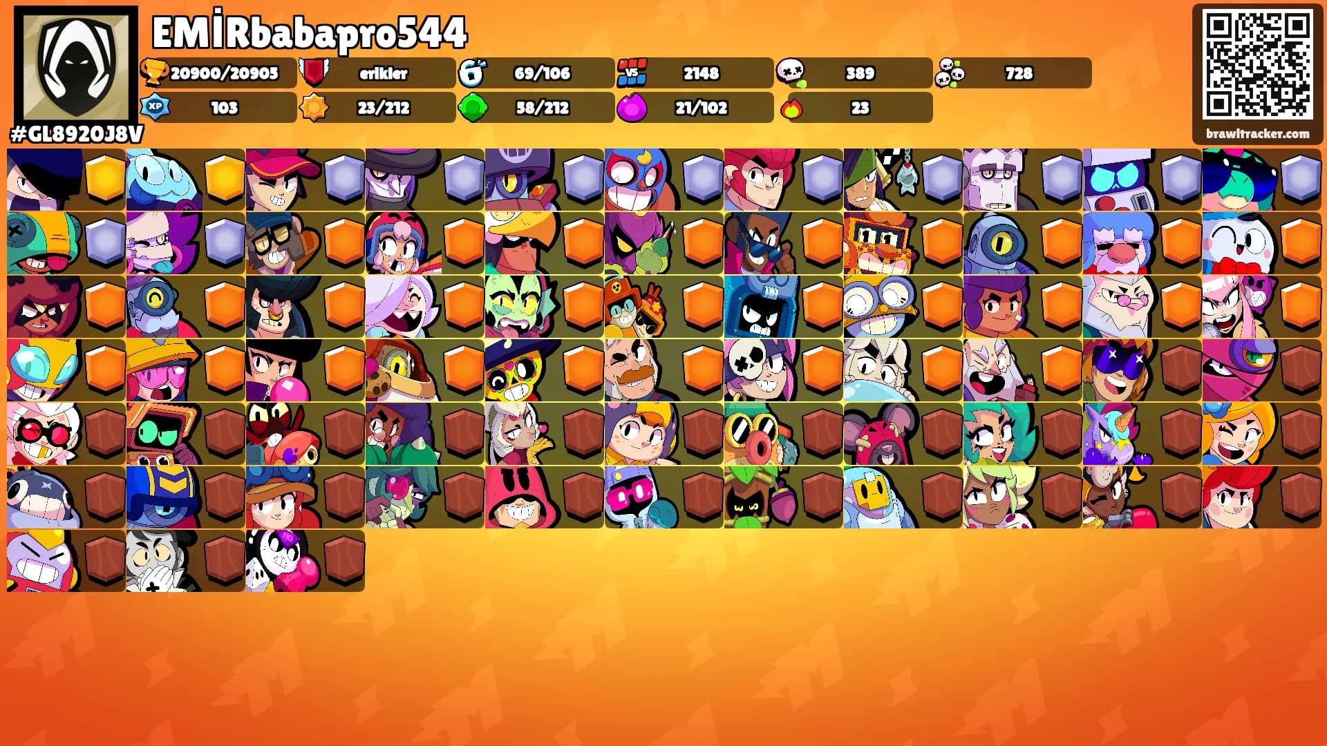 EMİRbabapro544's Ranks