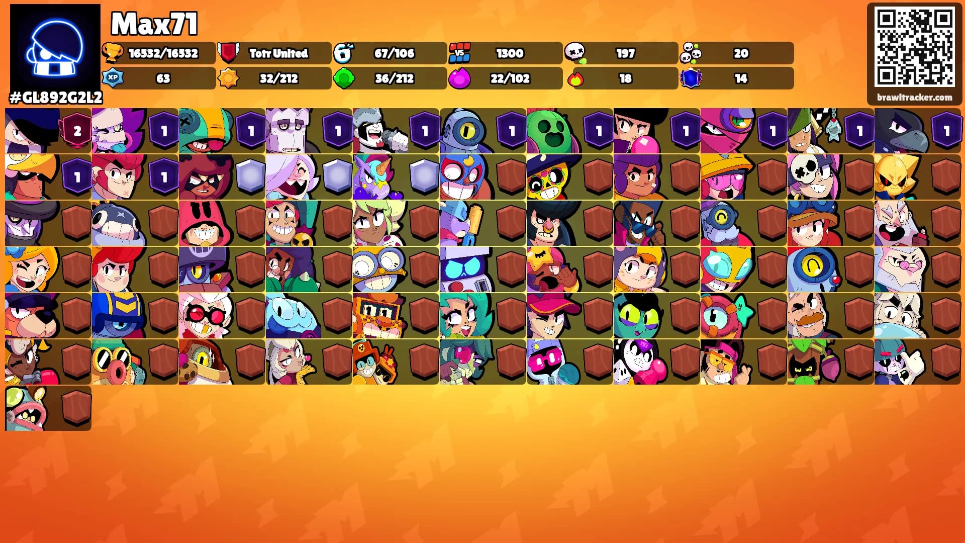 Max71's Ranks