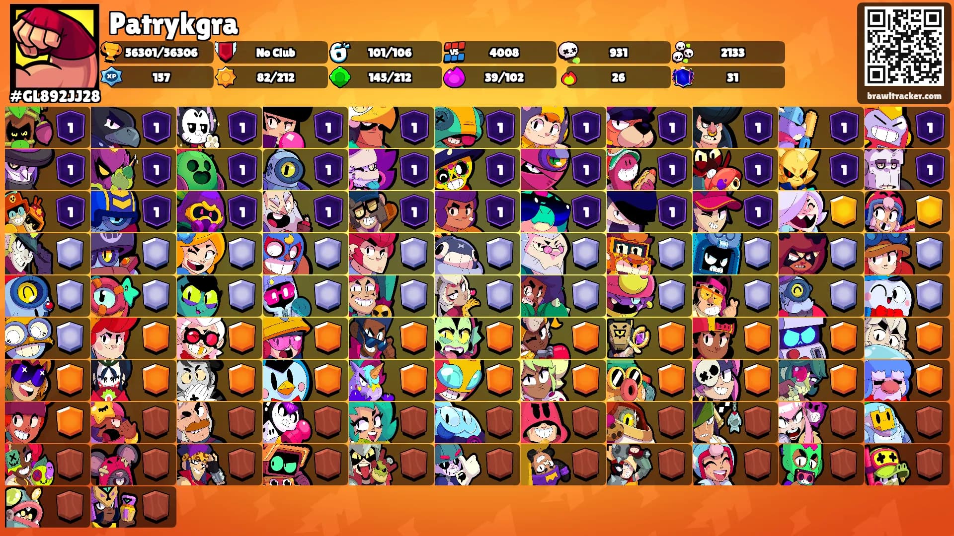 Patrykgra's Ranks