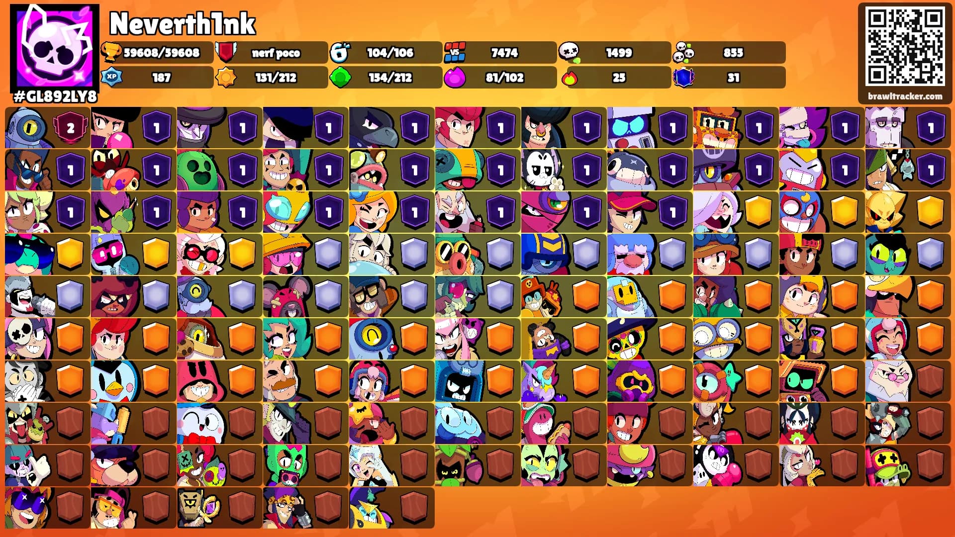 Neverth1nk's Ranks