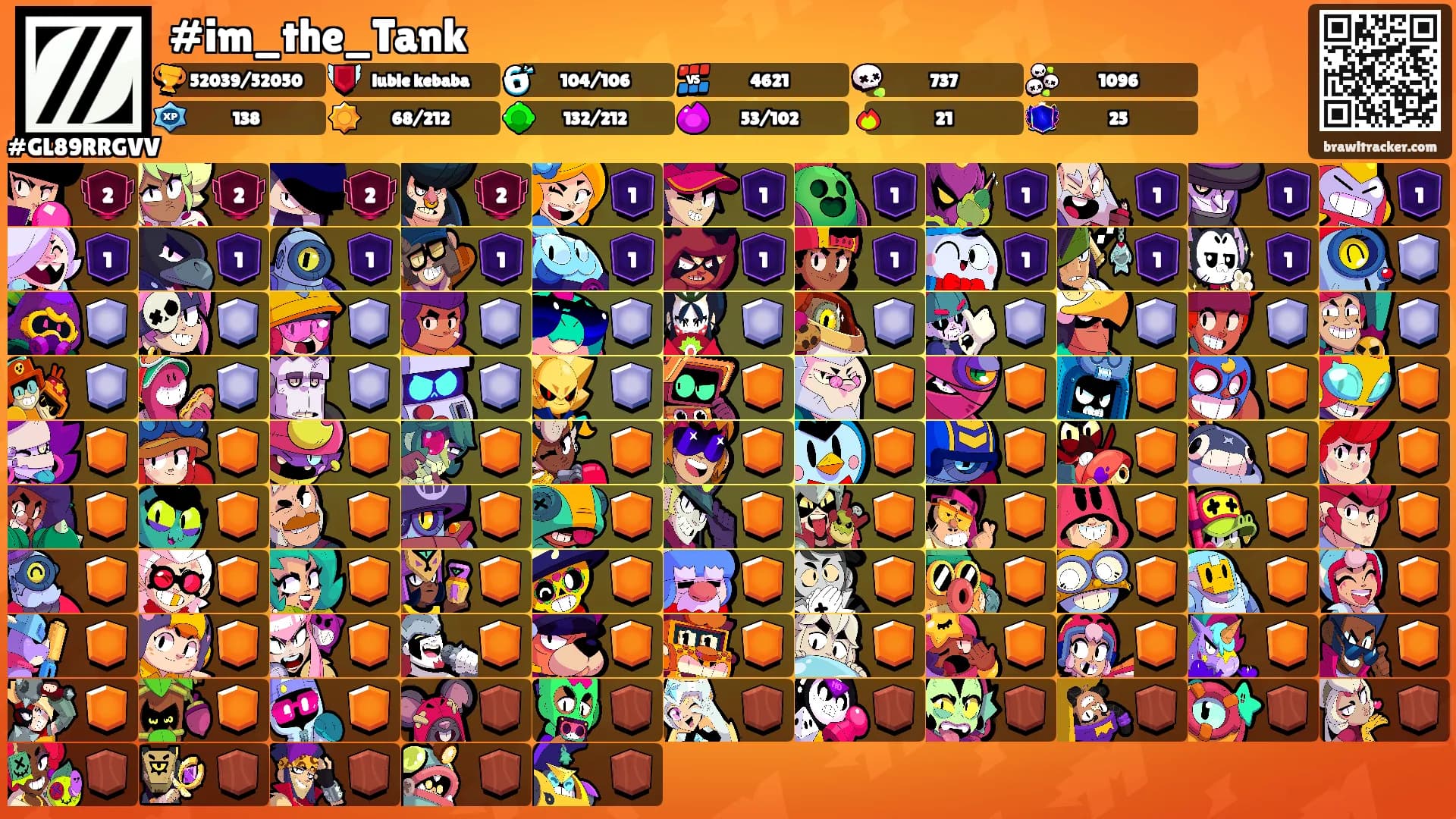 #im_the_Tank's Ranks