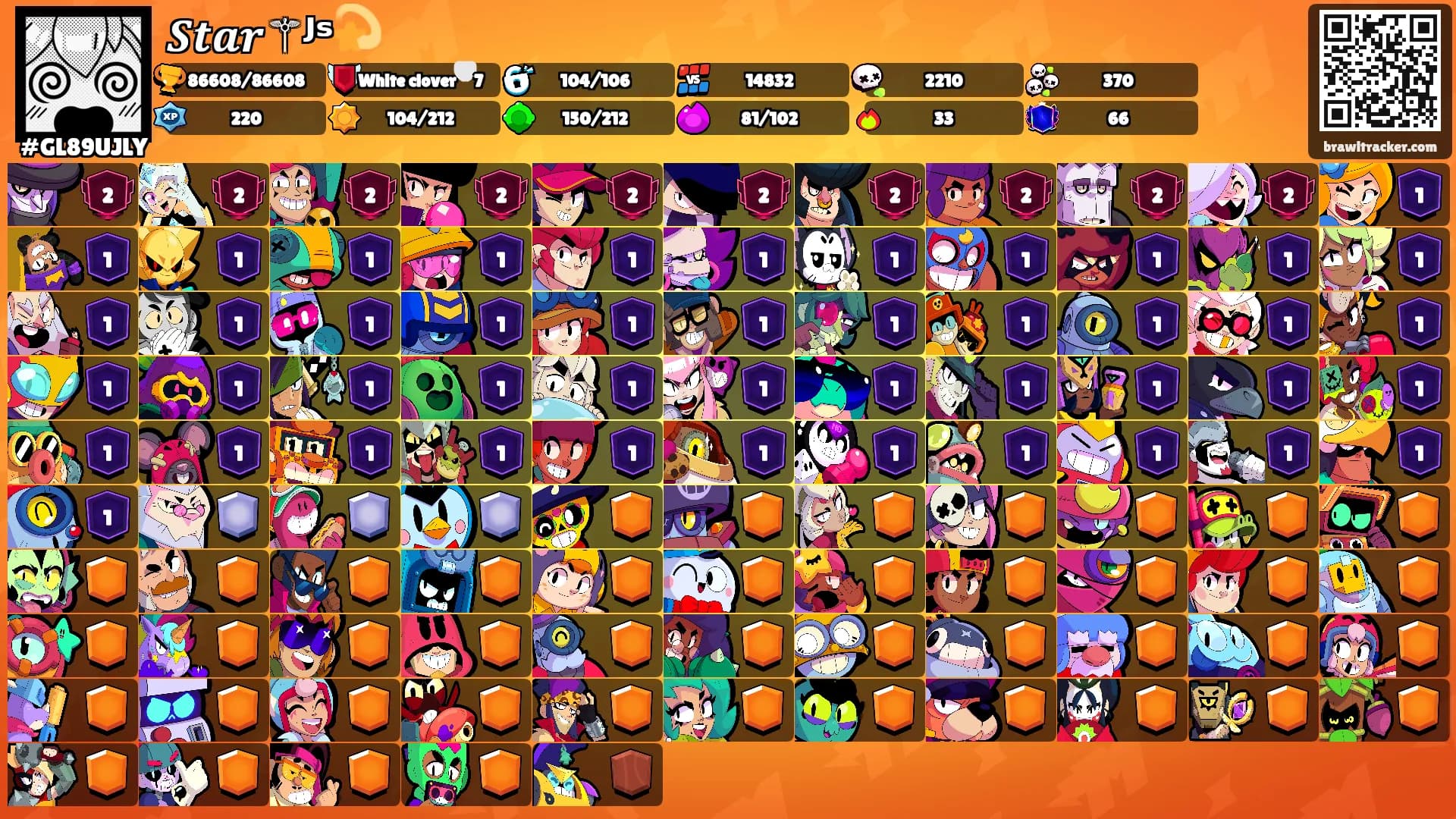 𝑺𝒕𝒂𝒓⚚ᴶˢ💫's Ranks