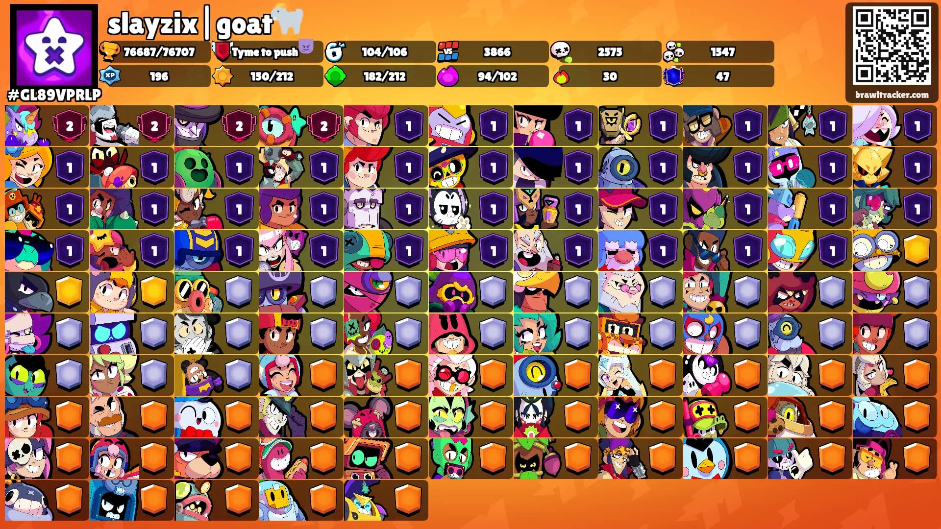 slayzix|goat🐐's Ranks