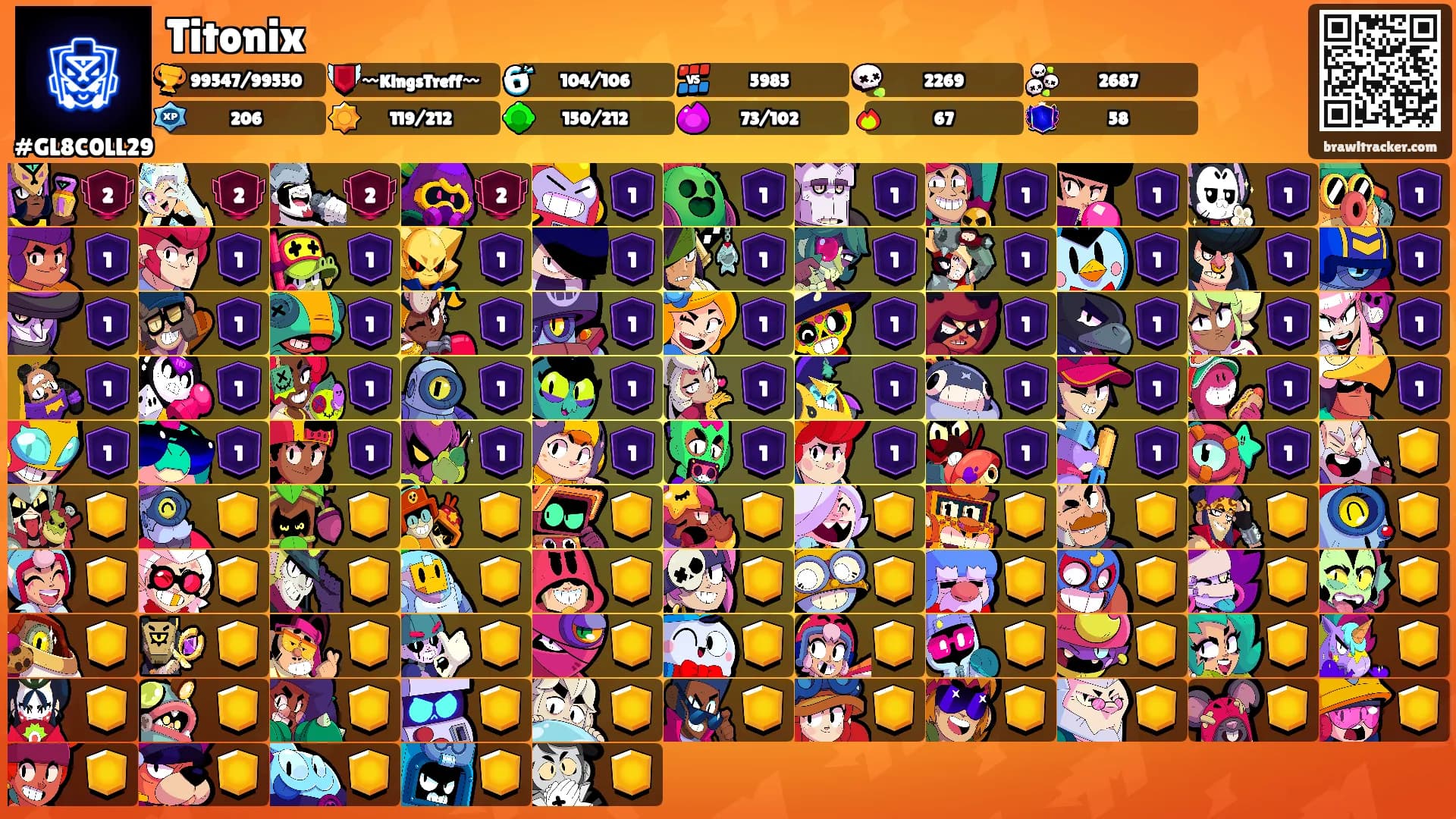 Titonix's Ranks