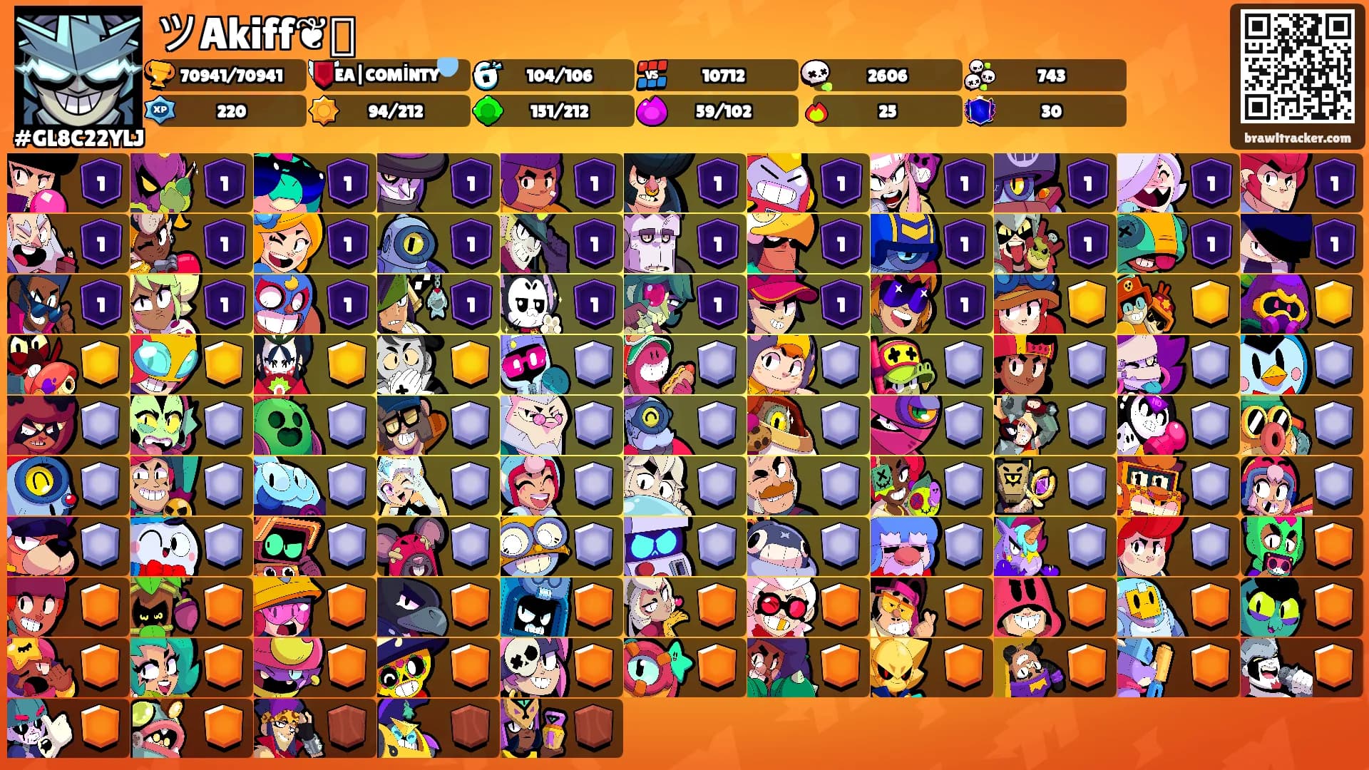 ツAkiff❦⭒'s Ranks