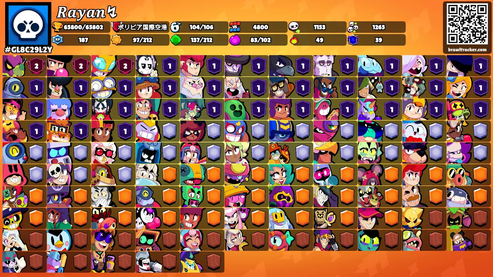 𝑹𝒂𝒚𝒂𝒏↯'s Ranks