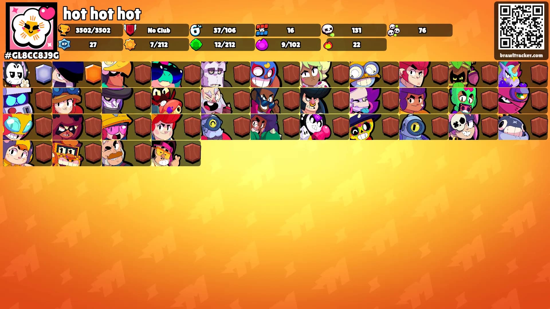 hot hot hot's Ranks
