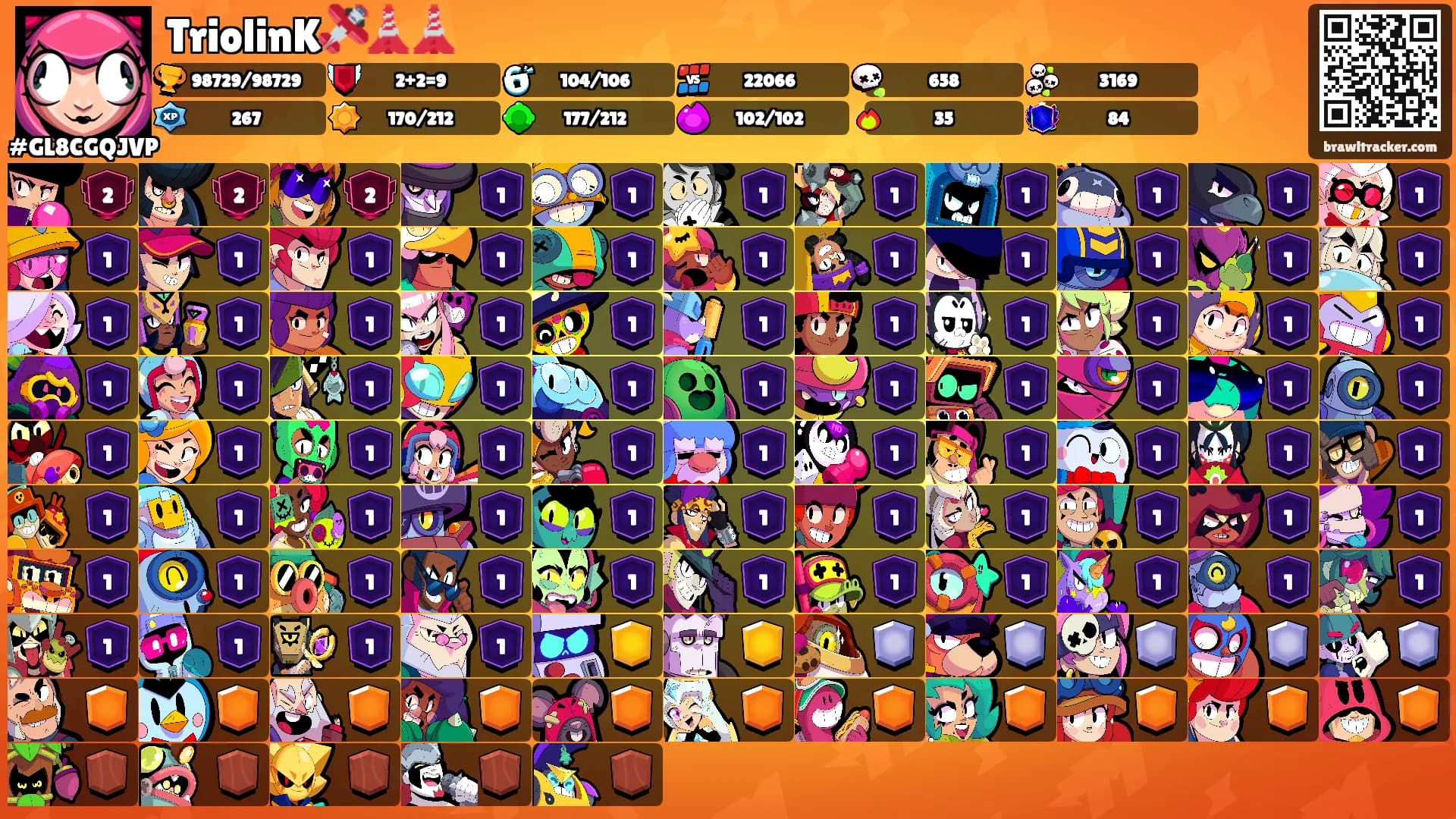 TriolinK🛩️🗼🗼's Ranks