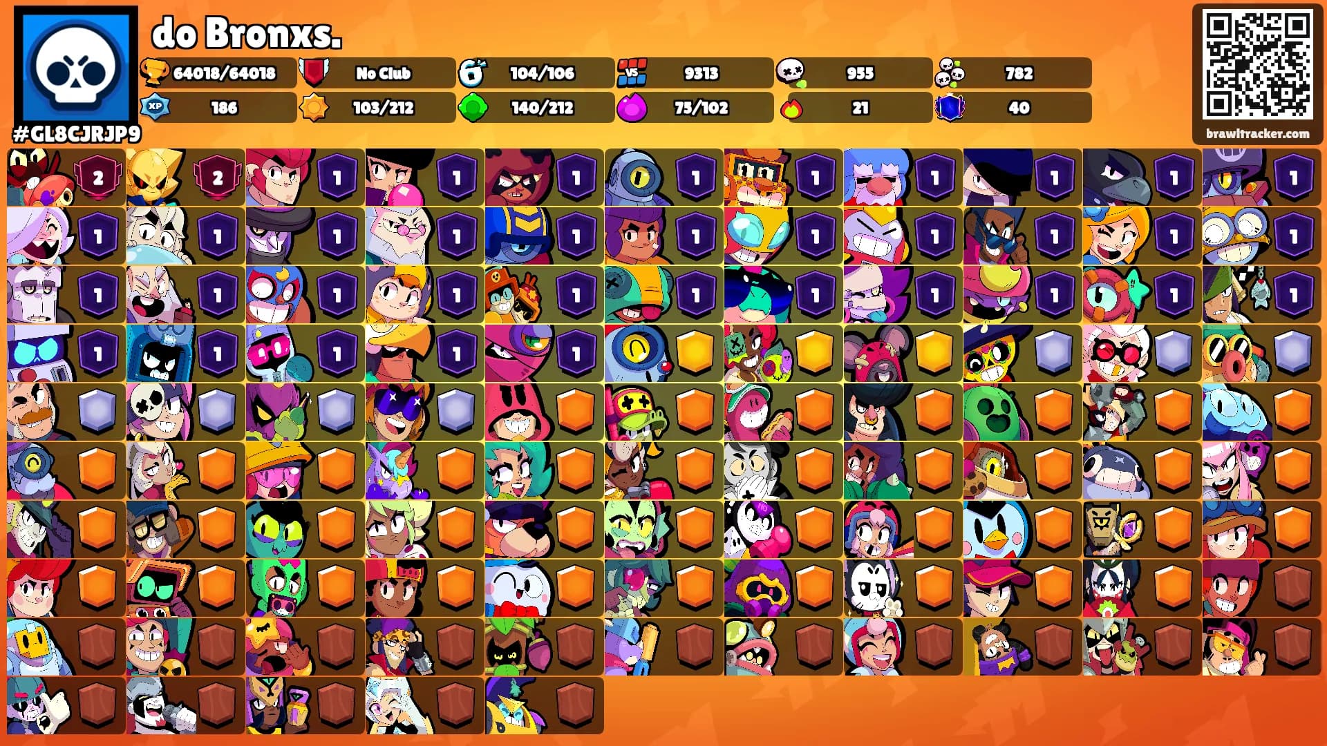 do Bronxs.'s Ranks