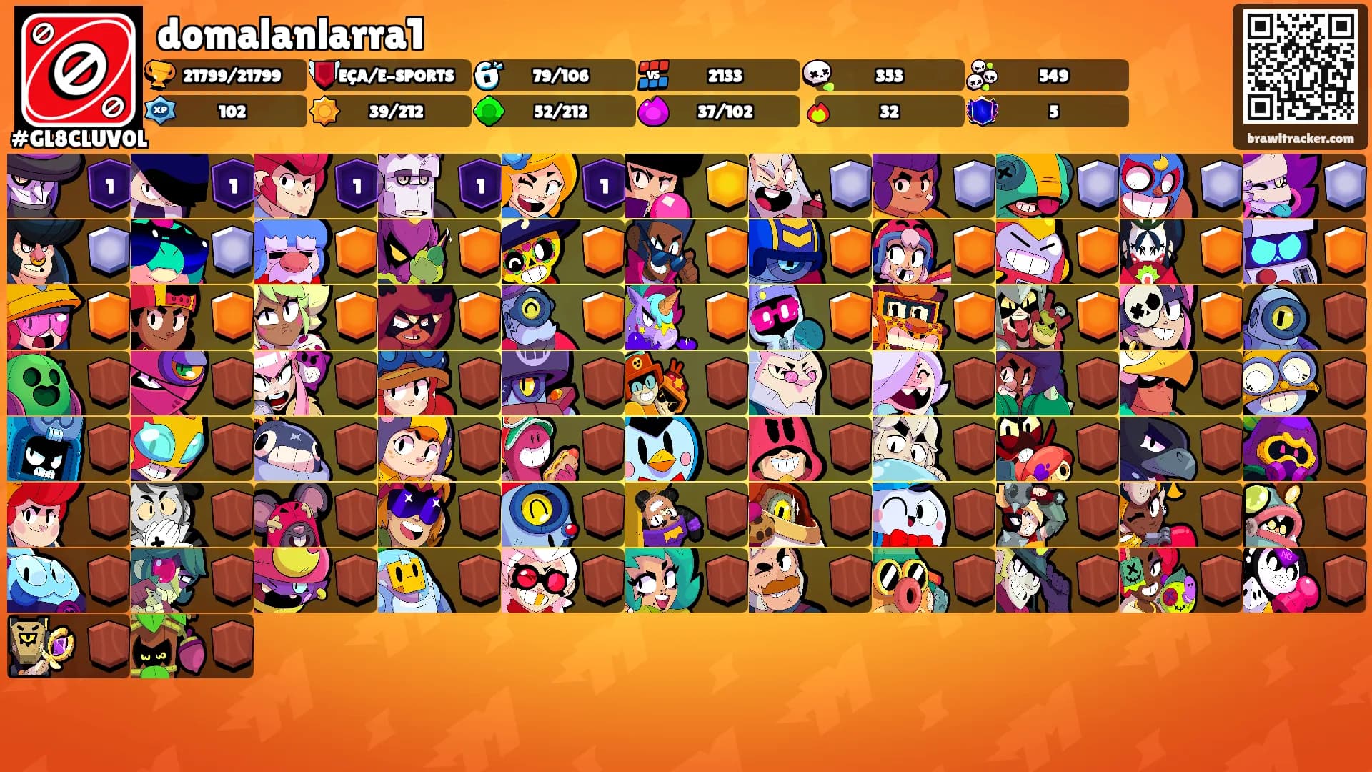domalanlarra1's Ranks