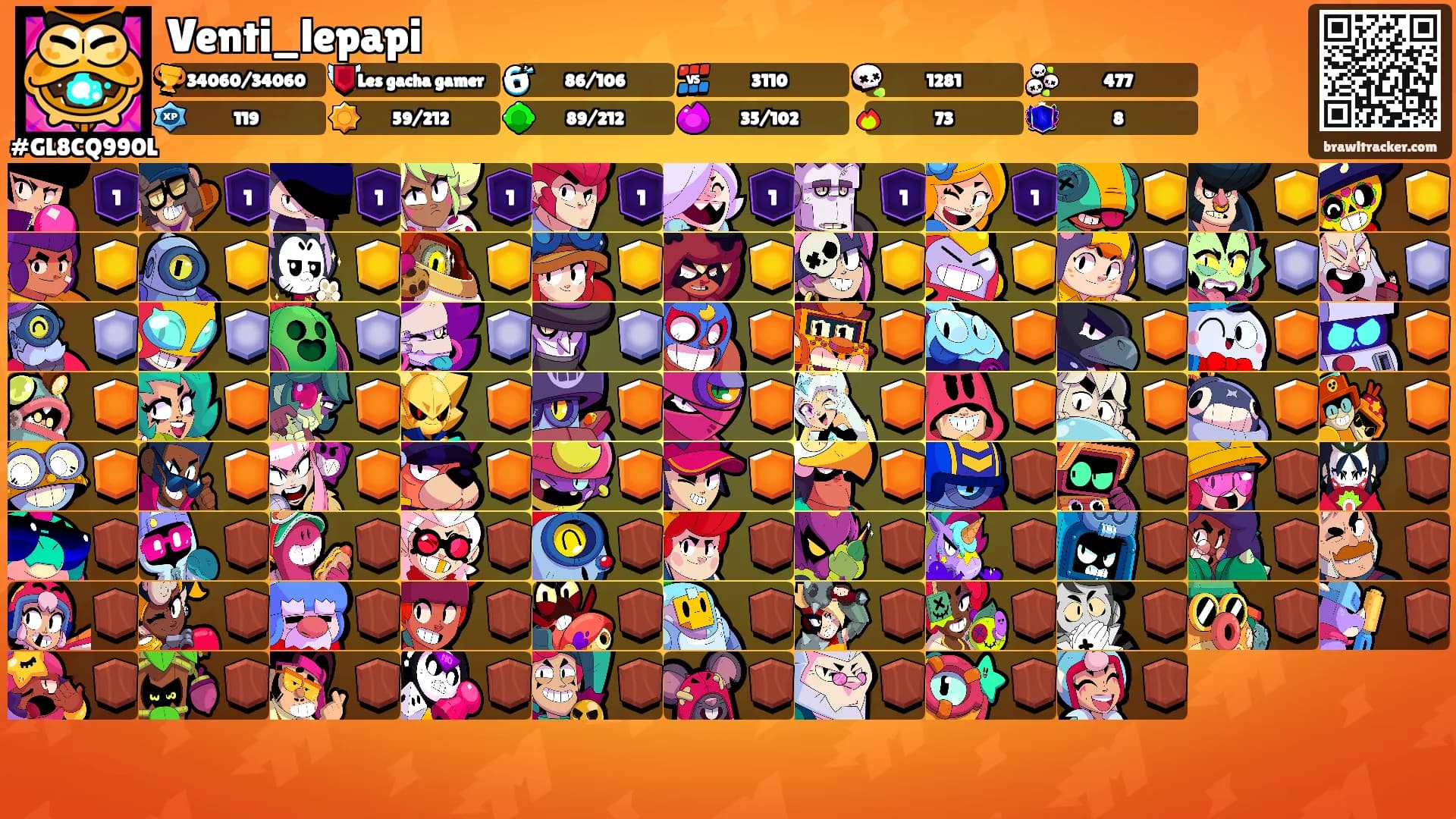 Venti_lepapi's Ranks
