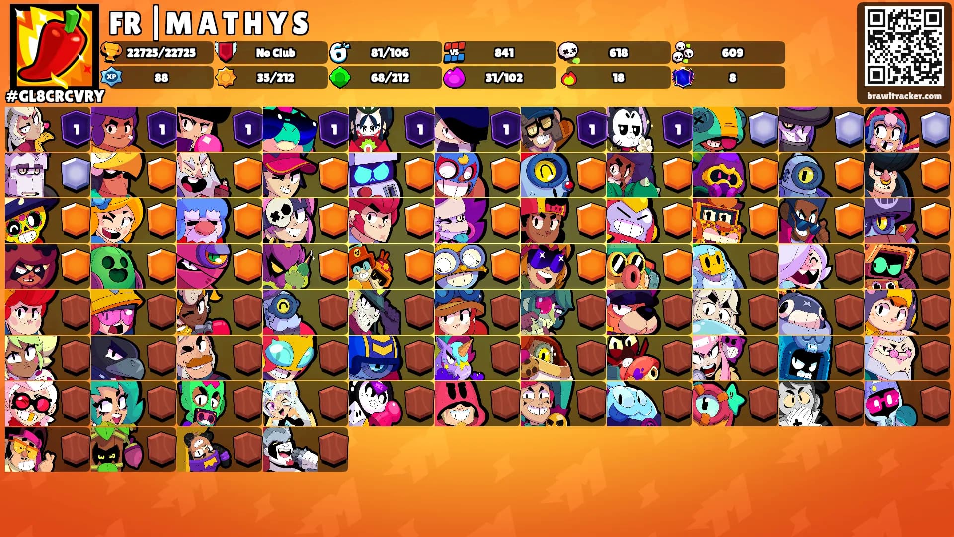 FR |M A T H Y S's Ranks