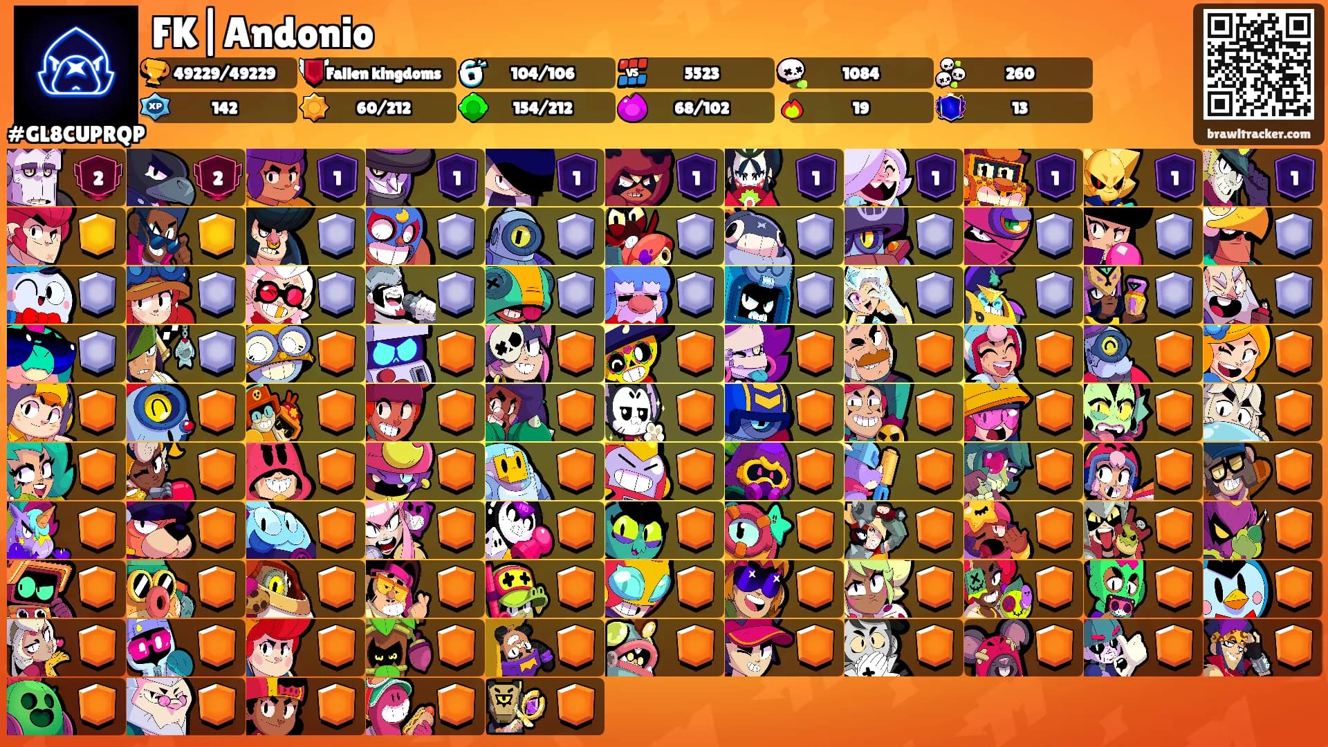 FK|Andonio's Ranks