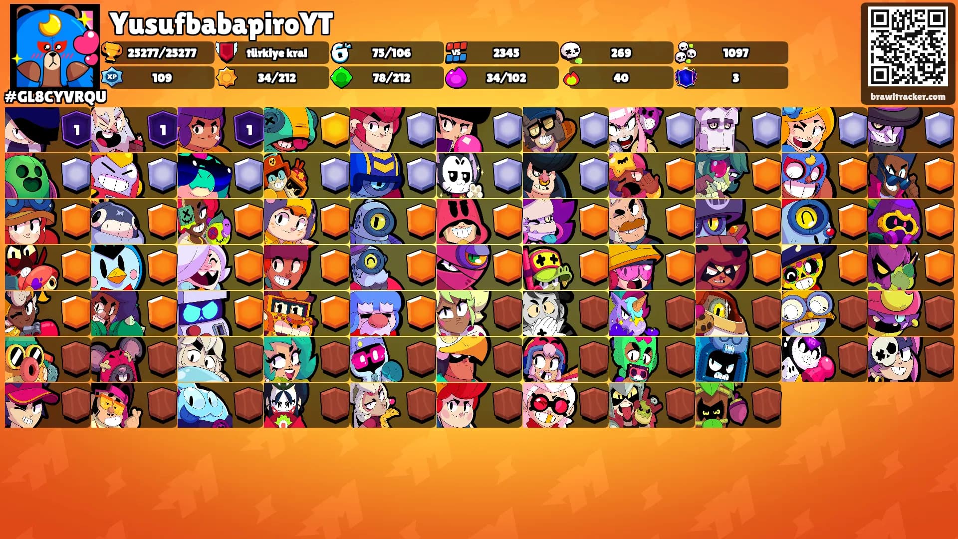 YusufbabapiroYT's Ranks