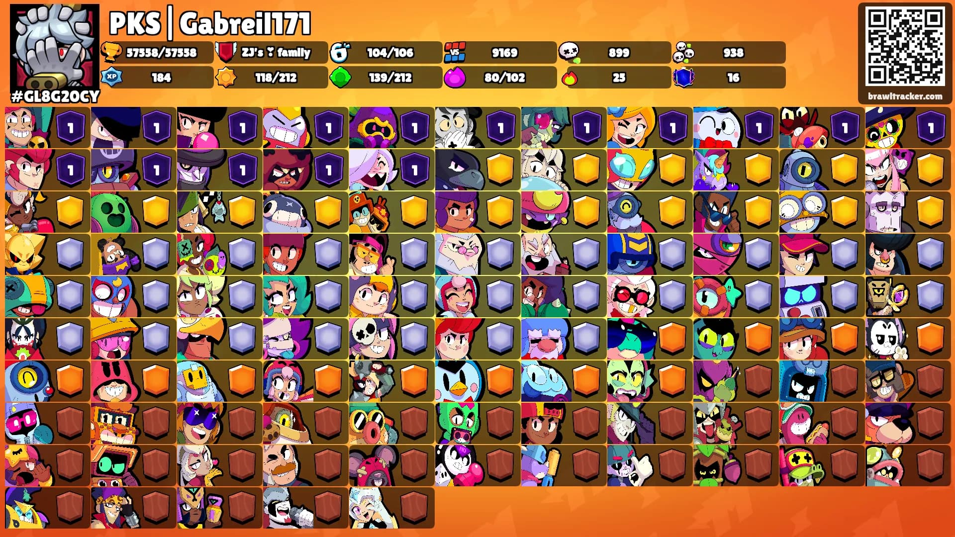 PKS|Gabreil171's Ranks