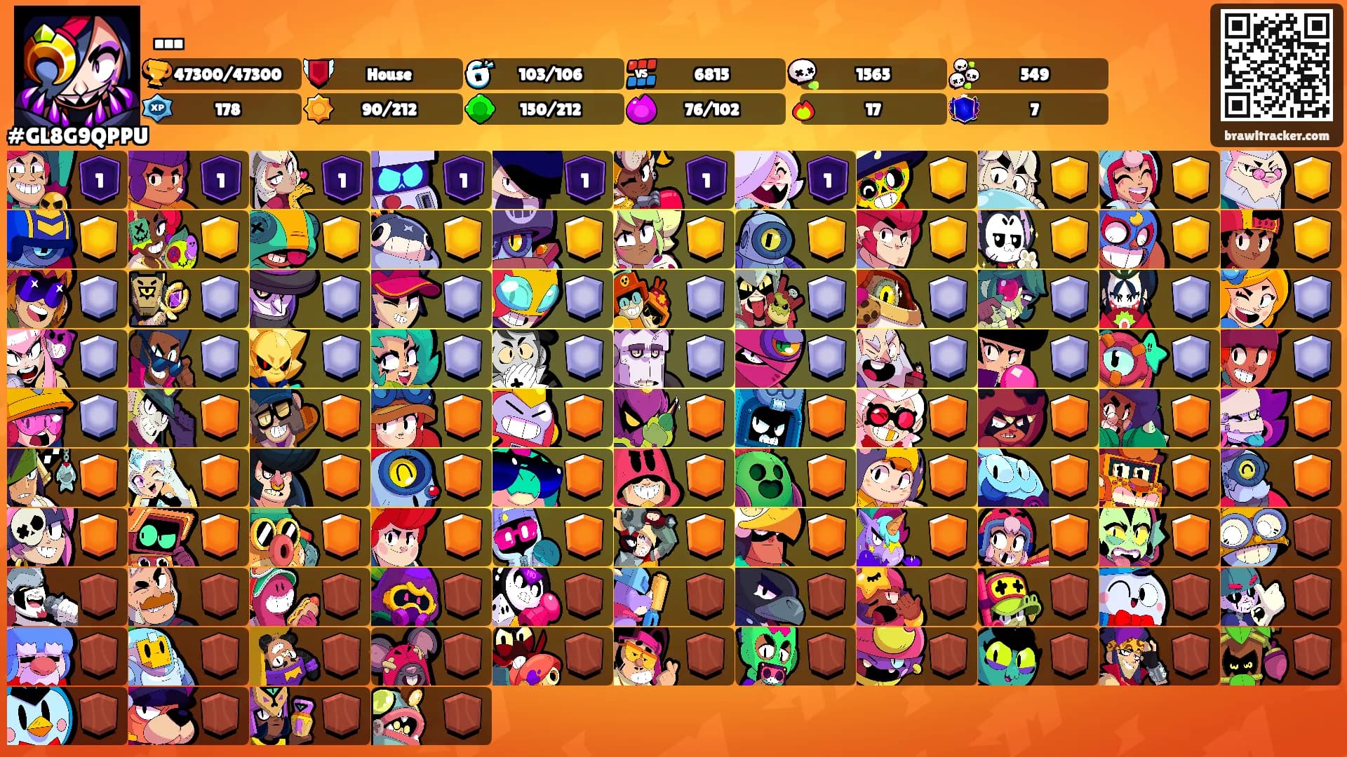 ...'s Ranks