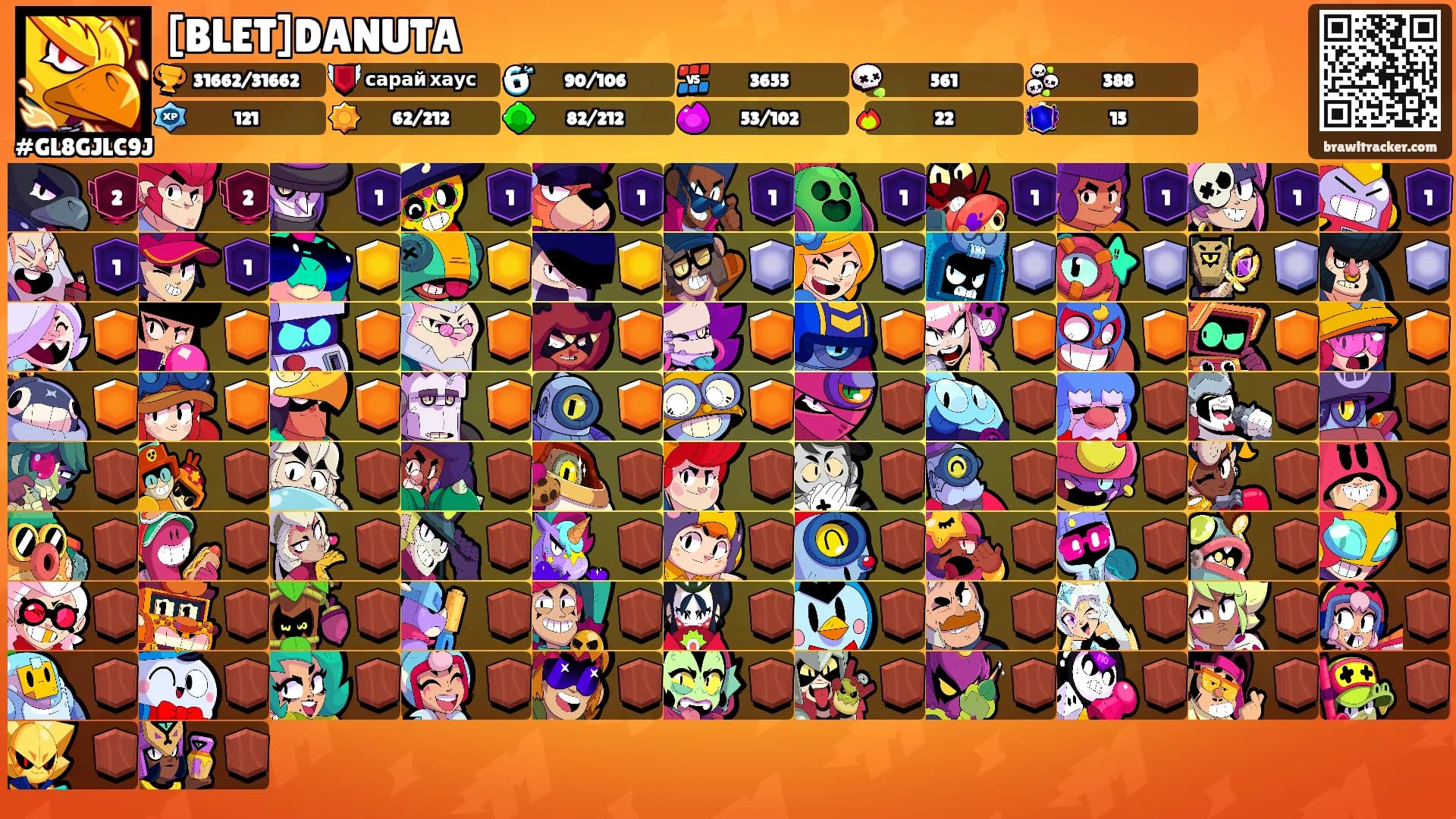 [BLET]DANUTA's Ranks