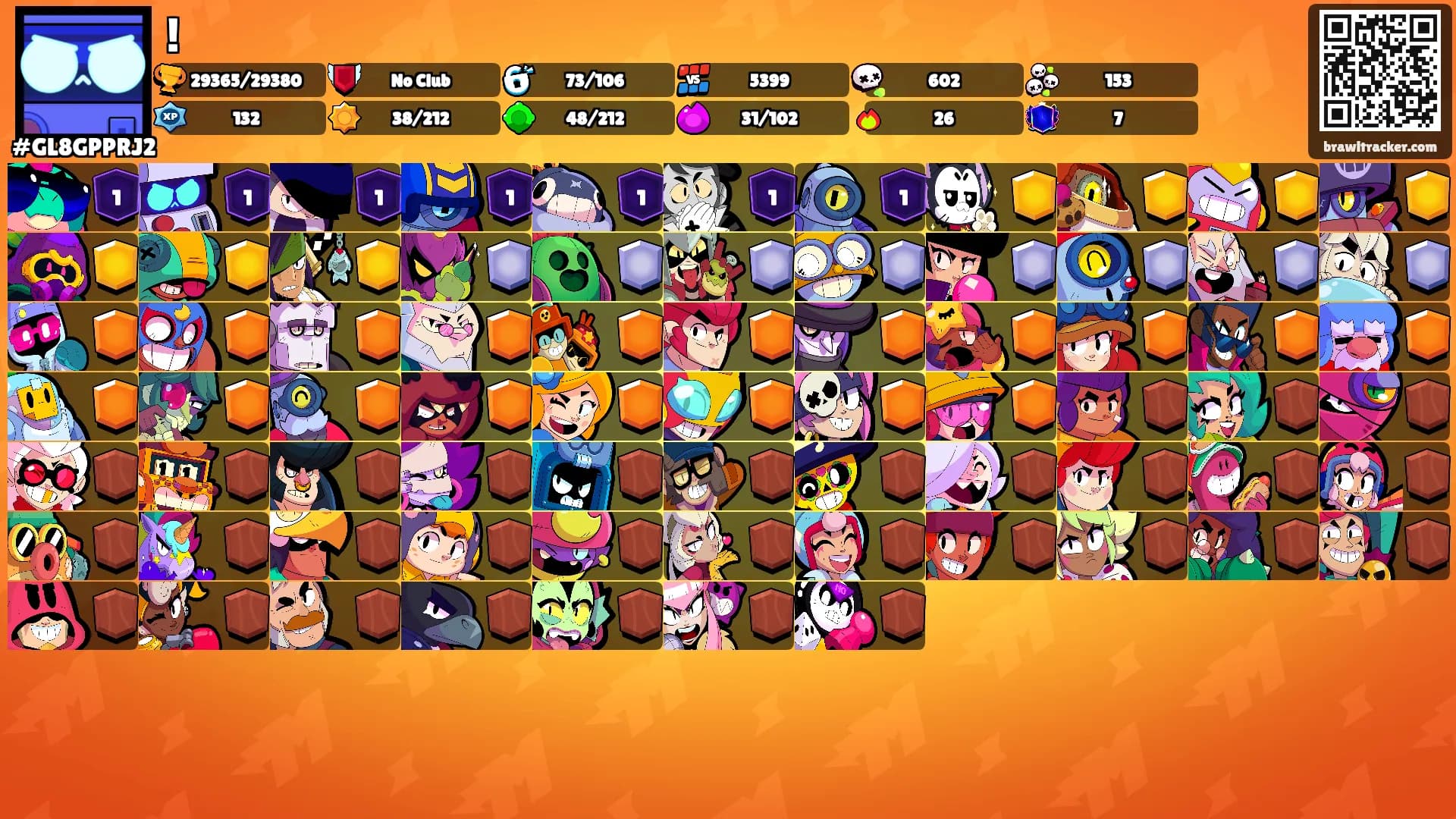 ឵!឵'s Ranks