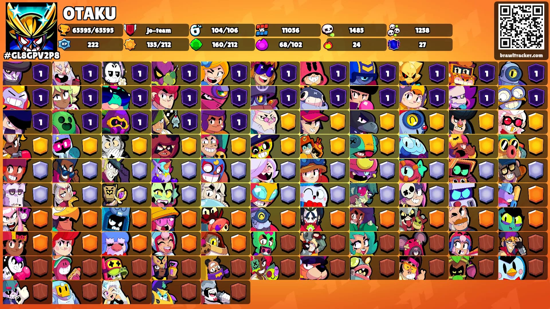 OTAKU's Ranks