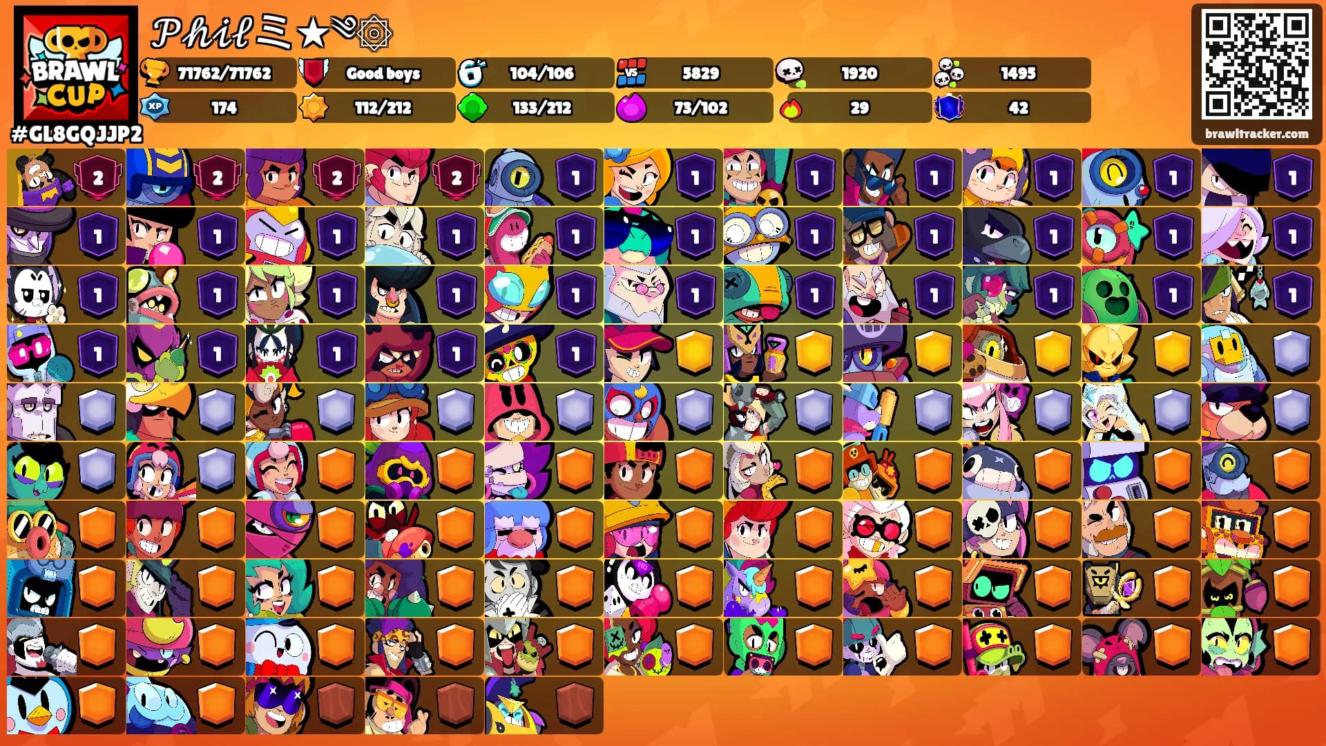 𝒫𝒽𝒾𝓁ミ★༄۞'s Ranks