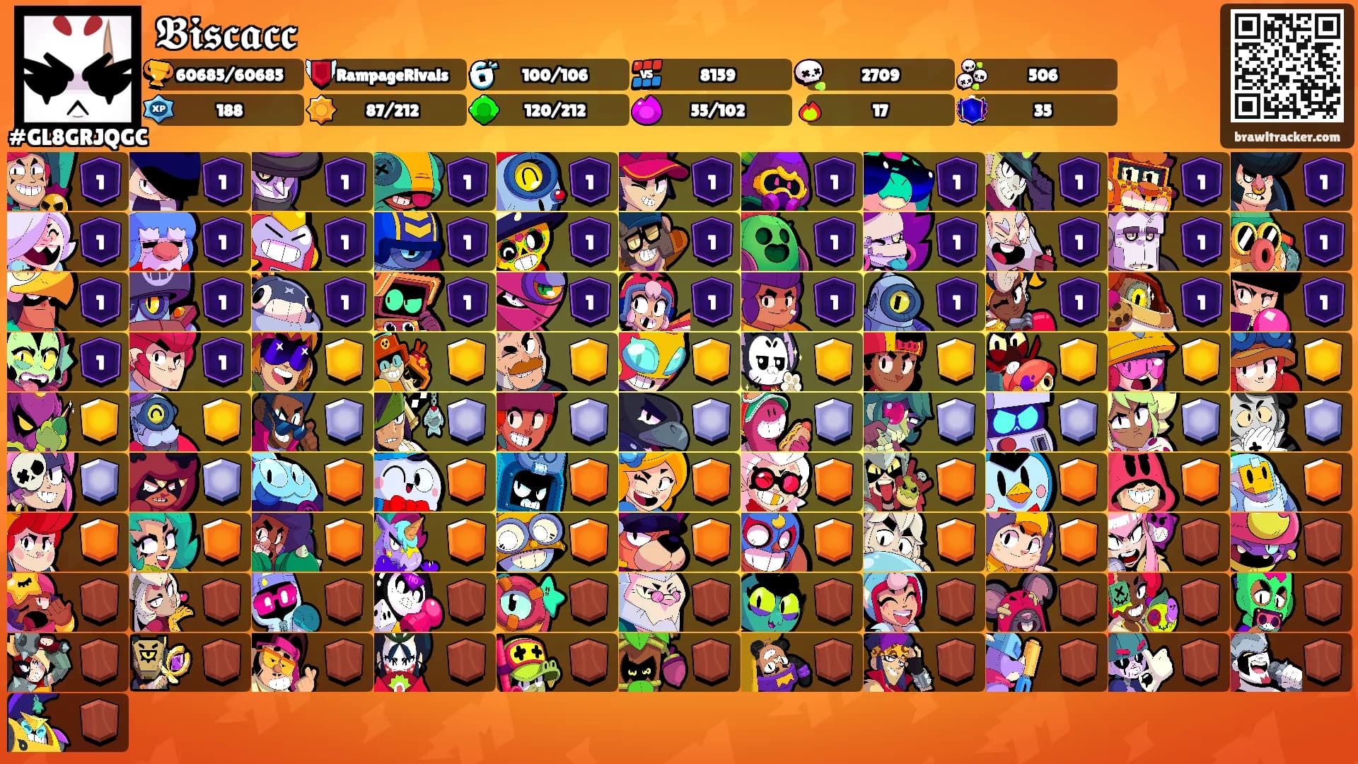 𝕭𝖎𝖘𝖈𝖆𝖈𝖈's Ranks