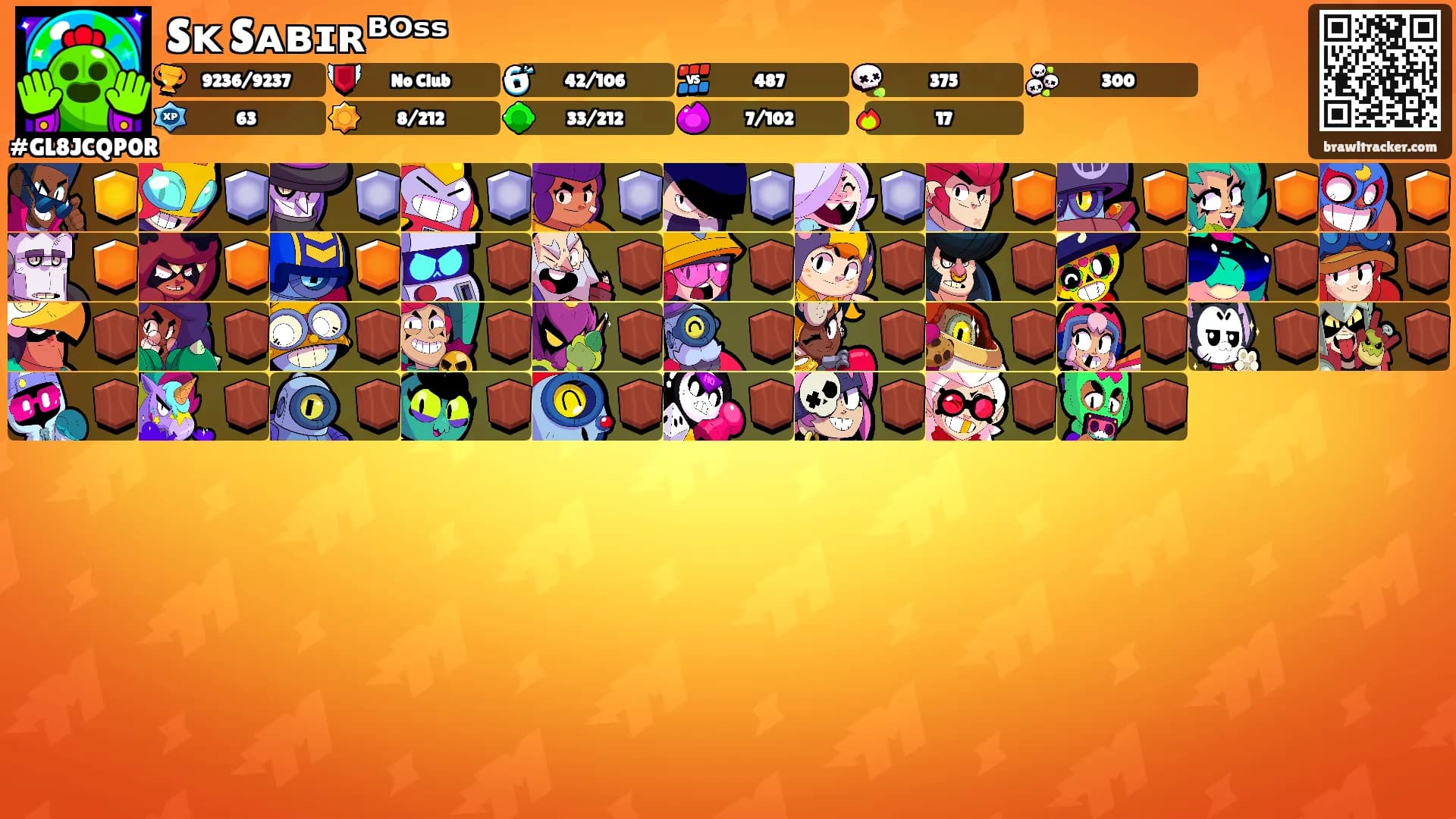Sᴋ᭄Sᴀʙɪʀᴮᴼˢˢ's Ranks