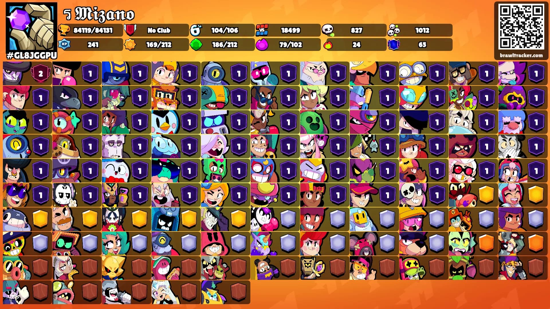 ร 𝕸𝖎𝖟𝖆𝖓𝖔's Ranks