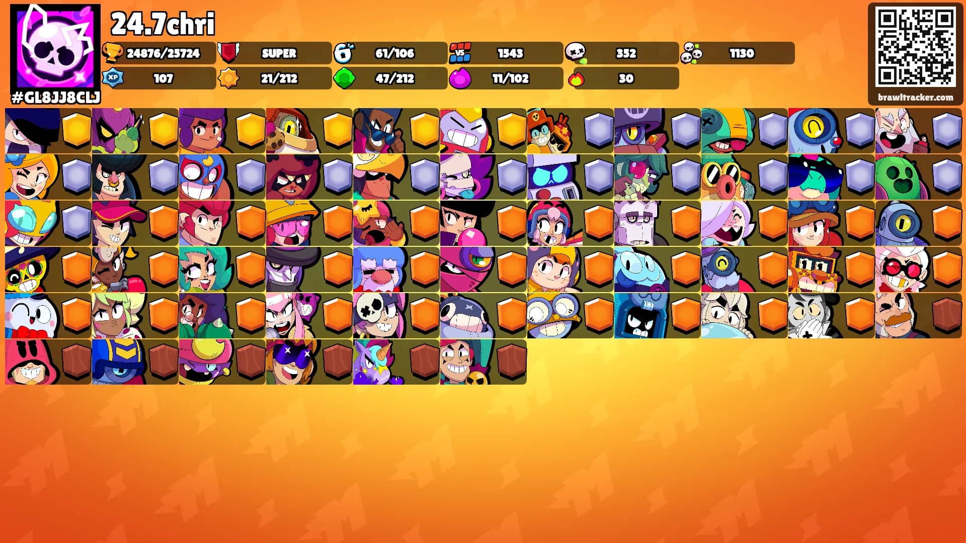 24.7chri's Ranks