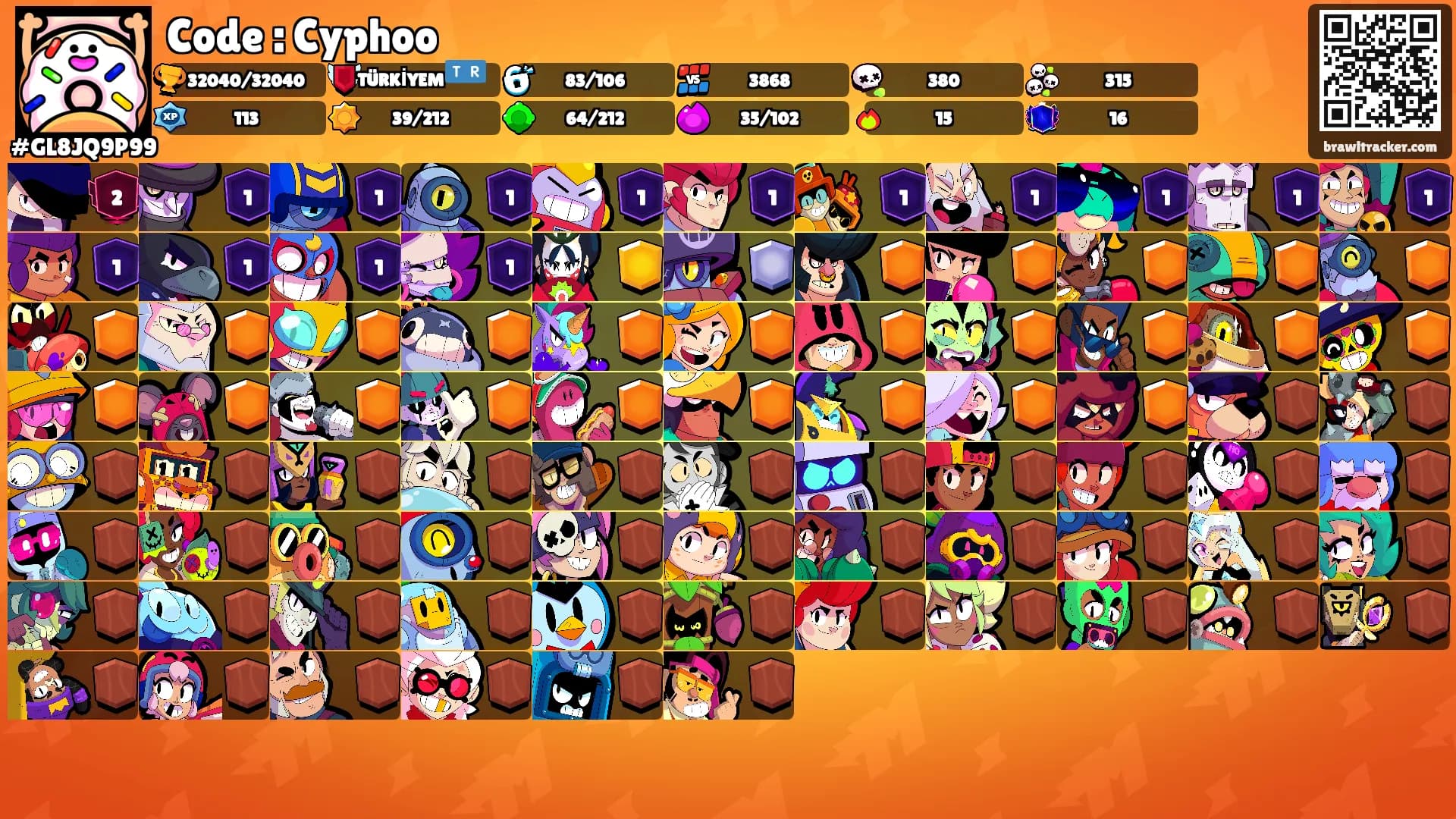 Code : Cyphoo's Ranks