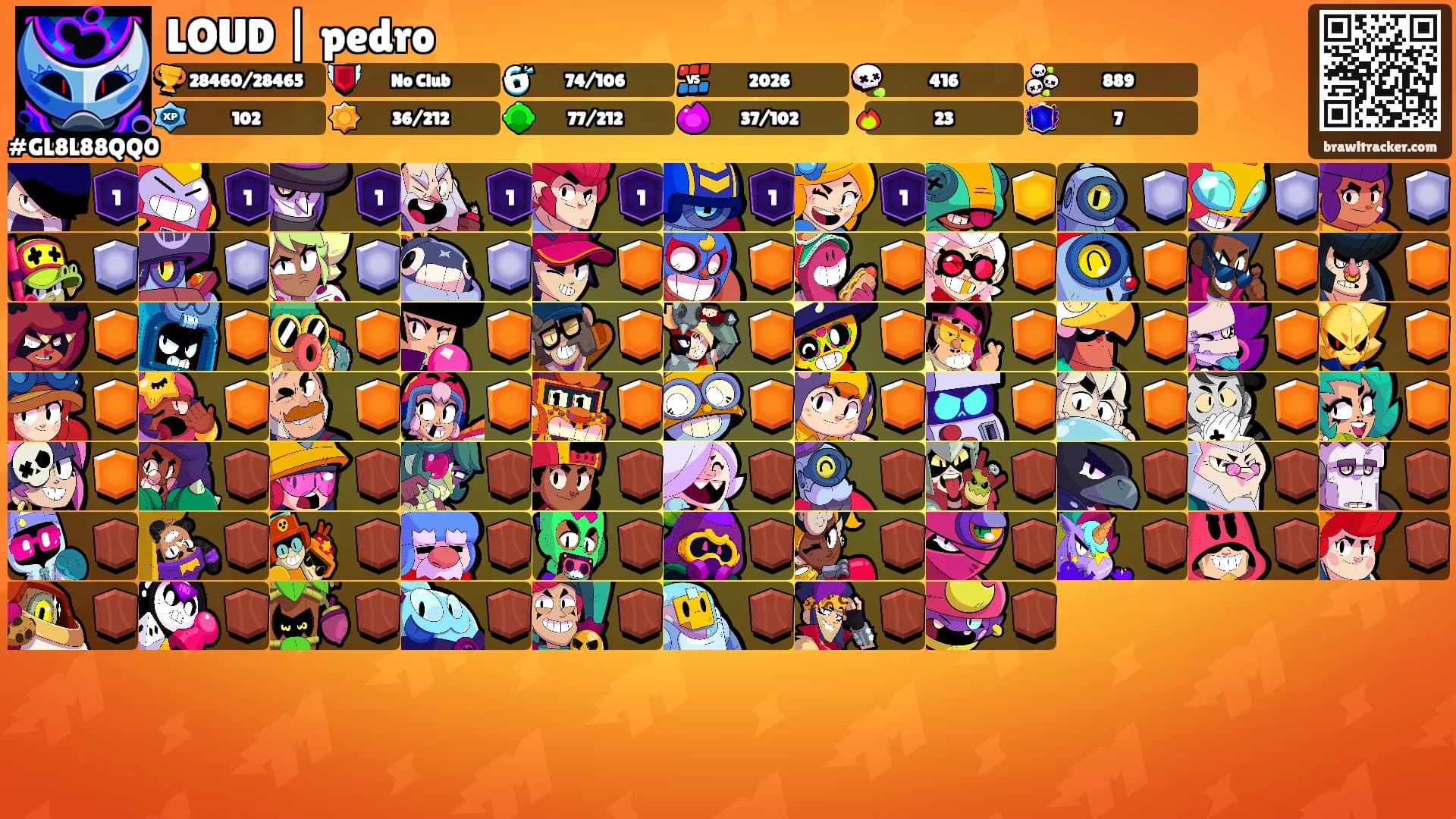 LOUD | pedro's Ranks