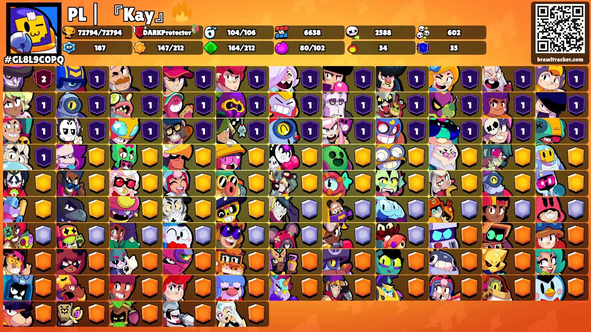 PL | 『Kay』🔥's Ranks