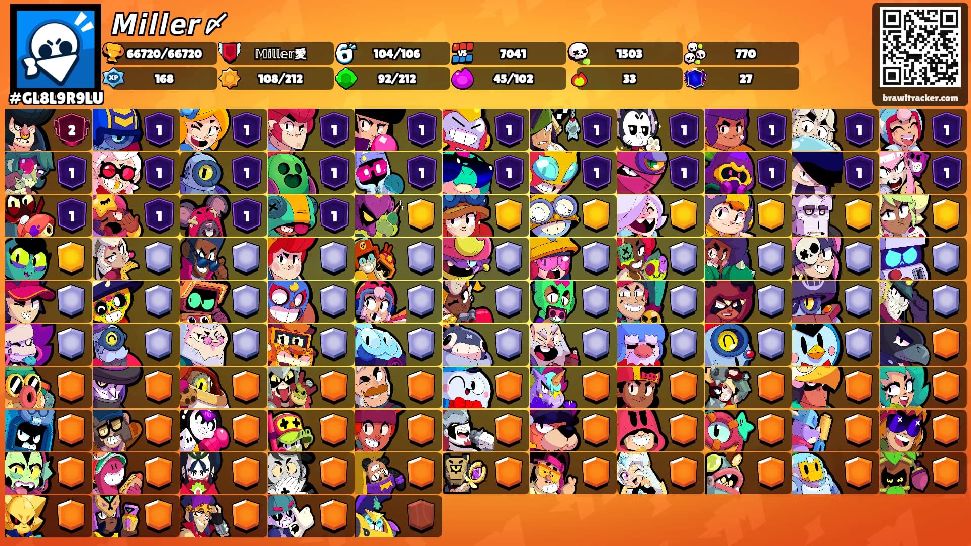 𝙈𝙞𝙡𝙡𝙚𝙧〆's Ranks