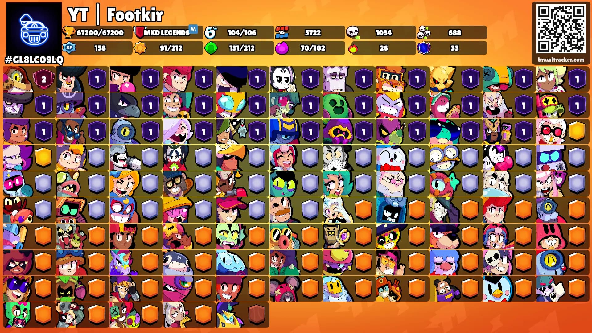 YT | Footkir's Ranks